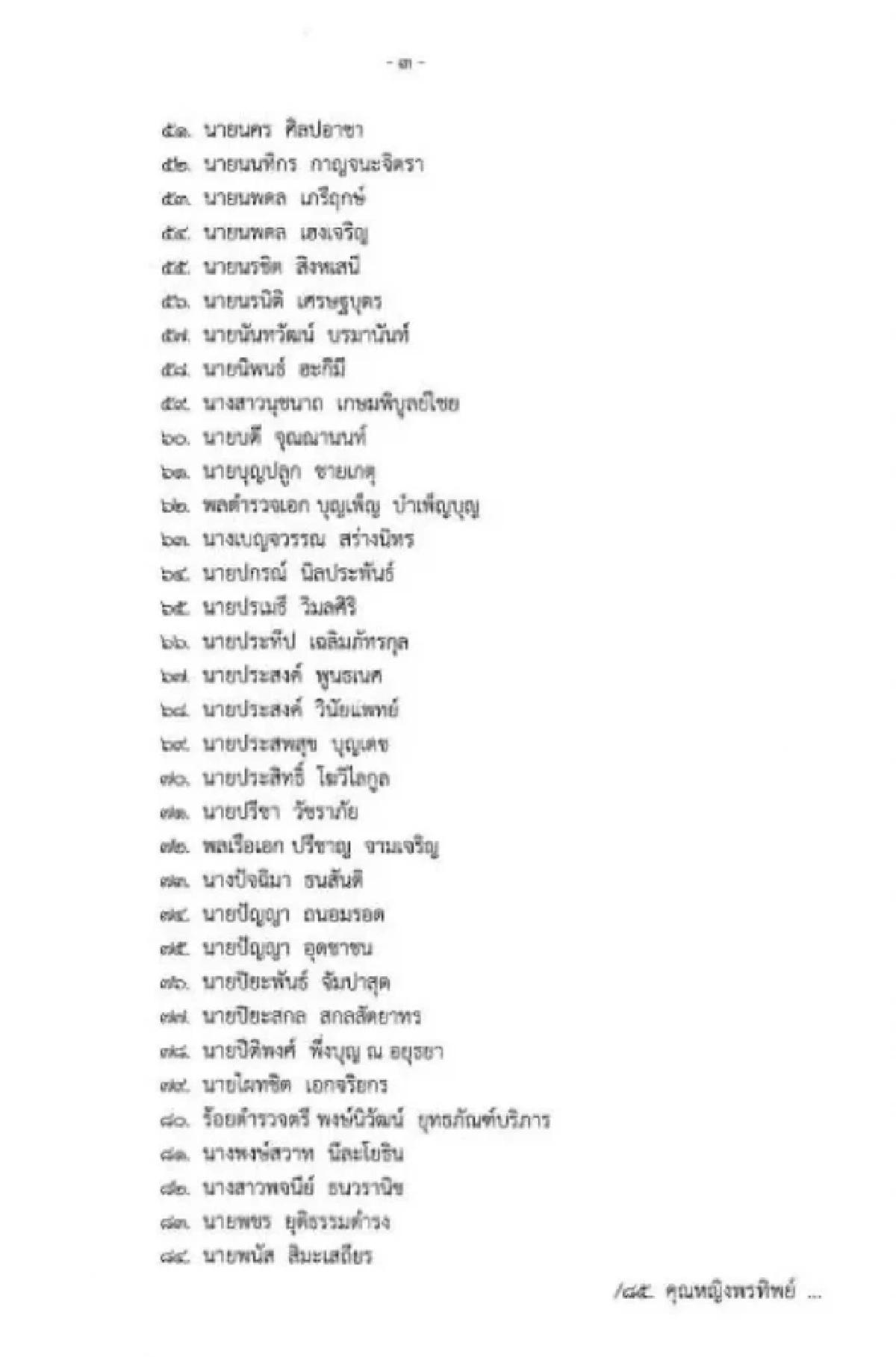 โปรดเกล้าฯ แต่งตั้งคณะกรรมการกฤษฎีกา ชุดใหม่ จำนวน 138 ราย