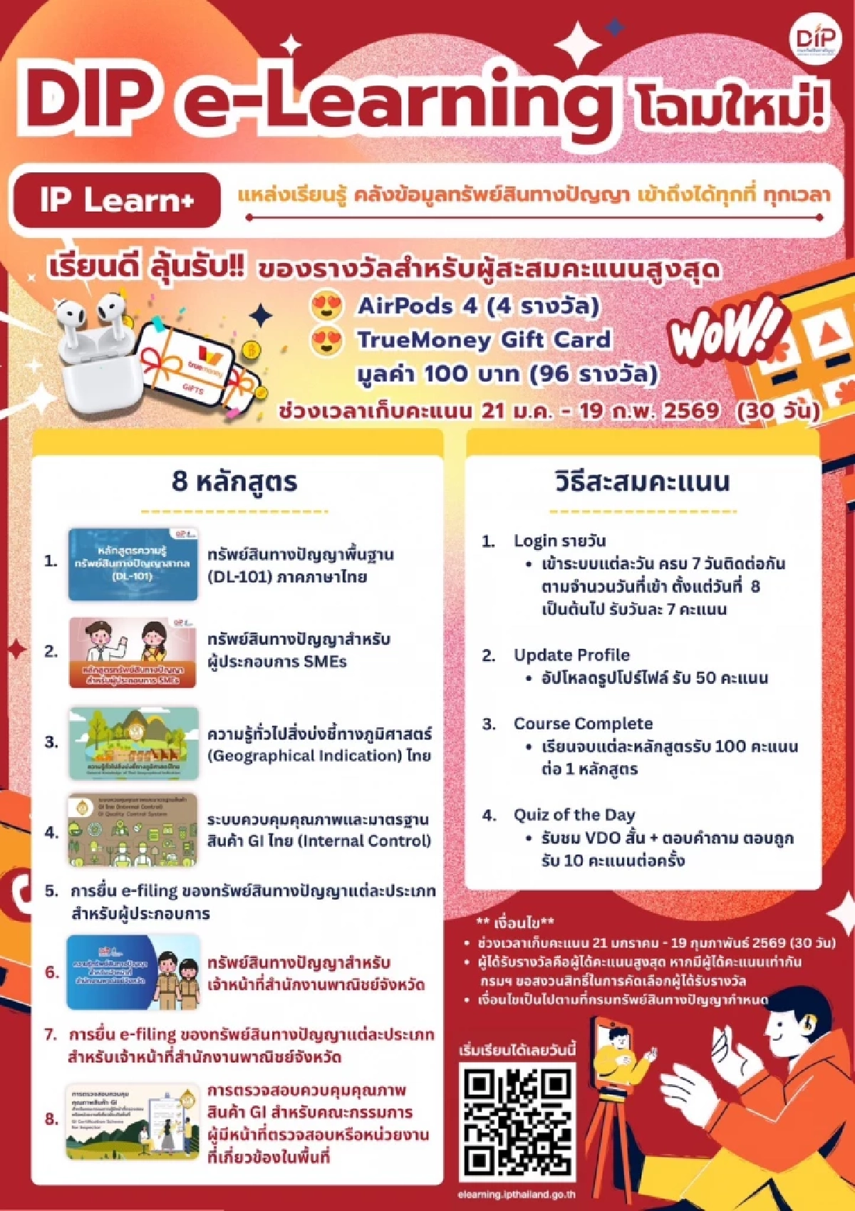เปิดแล้ววันนี้! “DIP e-Learning” แหล่งเรียนรู้ทรัพย์สินทางปัญญาโฉมใหม่ อัพสกิล เพิ่มแต้มต่อทางธุรกิจ