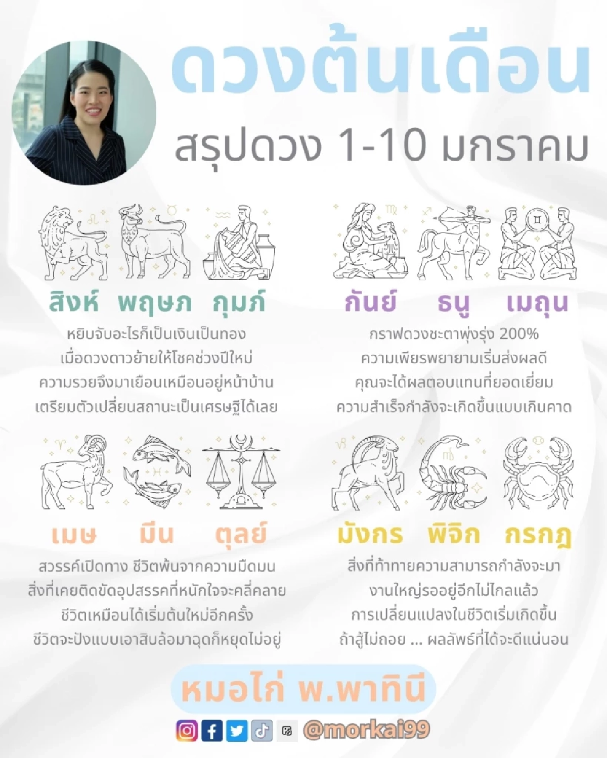 3 ราศี ปีใหม่นี้ กราฟดวงพุ่ง 200% ความสำเร็จกำลังจะเกิดขึ้น