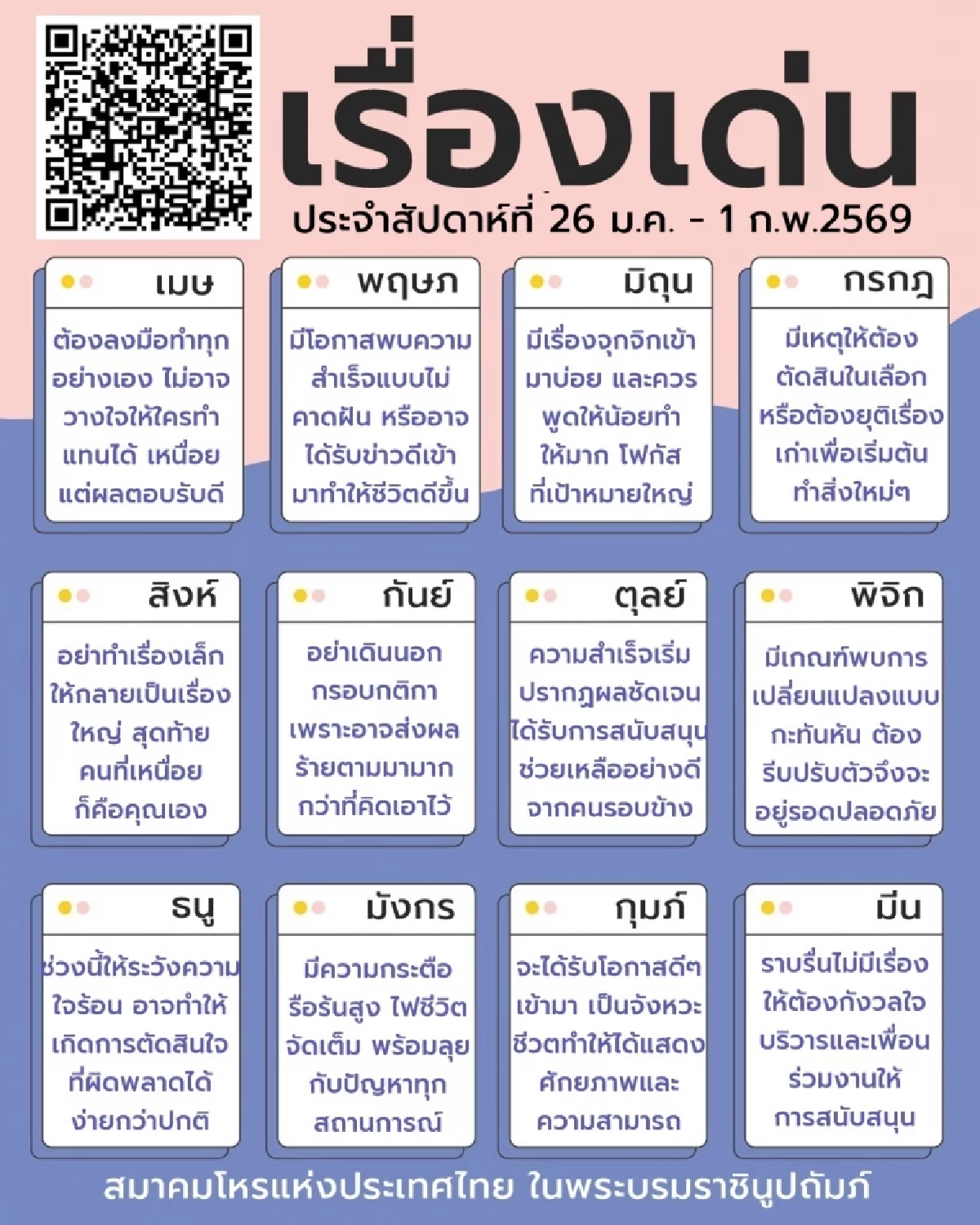เปิดดวงเด่น 12 ราศี ประจำสัปดาห์นี้ พบราศีสุดปัง และราศีต้องระวัง