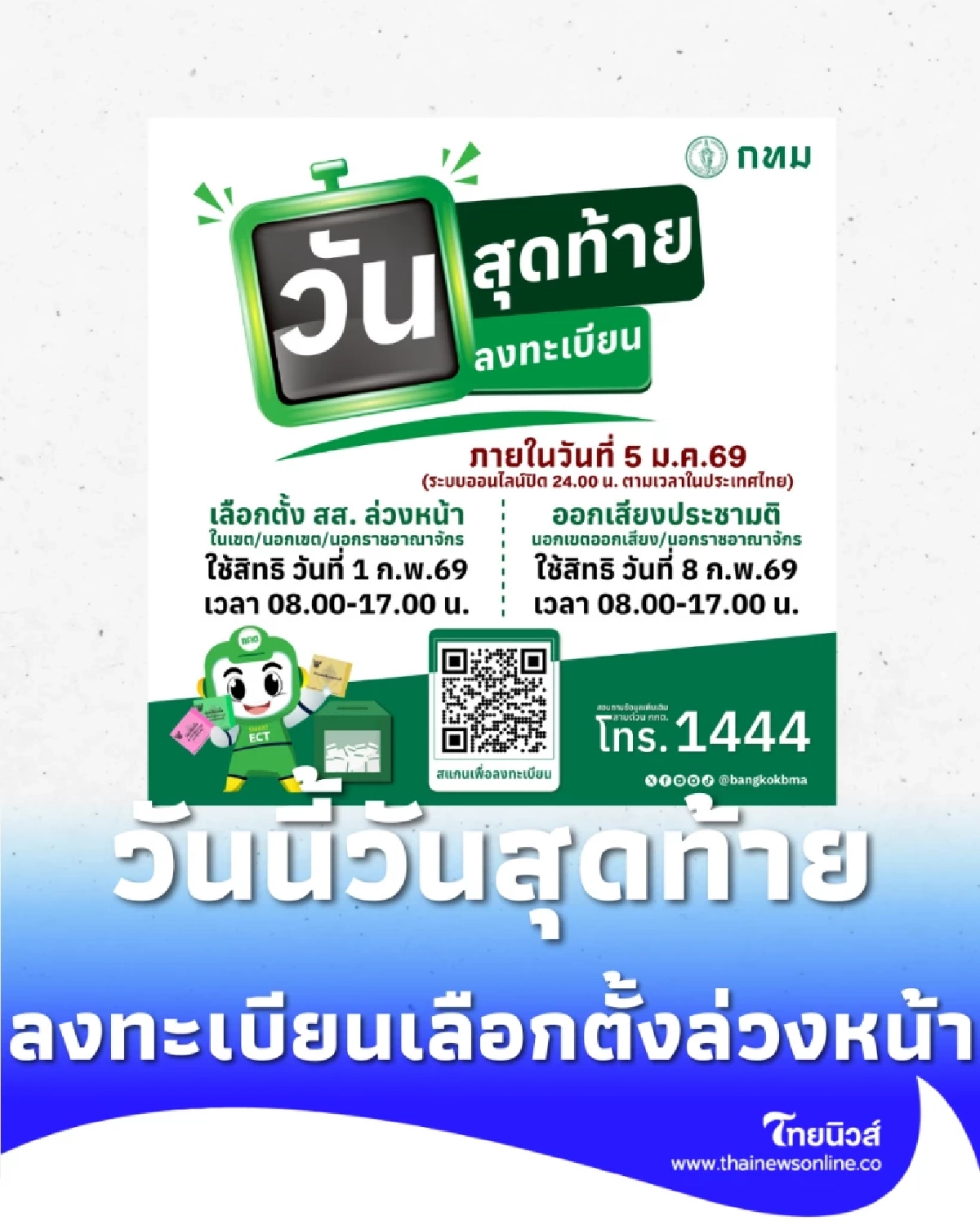 เช็กเลย ใครยังไม่ลงทะเบียนเลือกตั้งล่วงหน้า-นอกเขต เหลือเวลาถึงเที่ยงคืนนี้