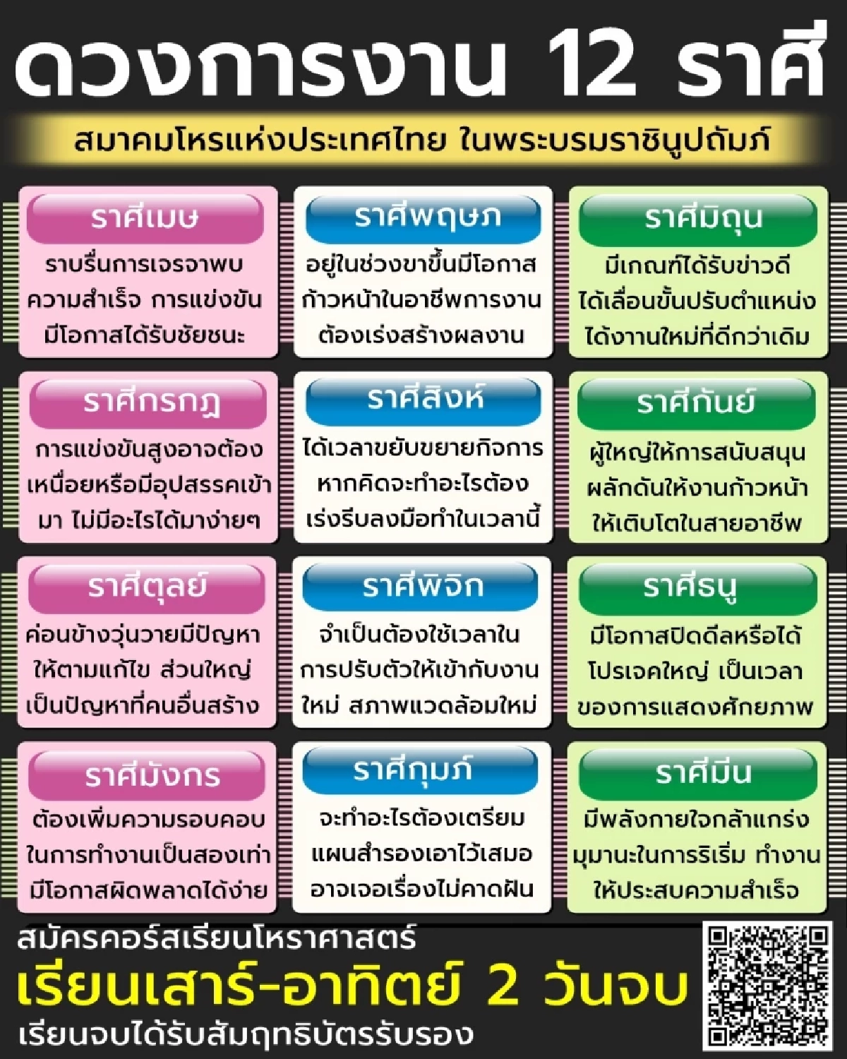 เปิดดวงการงาน 12 ราศี เดือน ม.ค.69 พบราศีมีเกณฑ์ได้รับข่าวดี