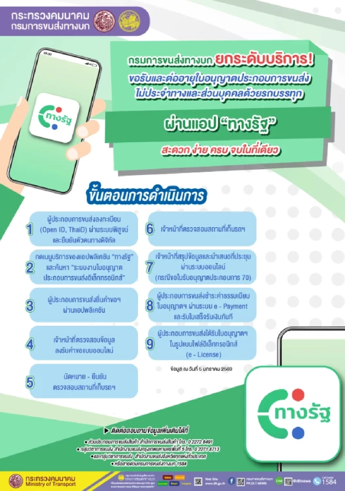 ขนส่งทางบก เปิด 9 ขั้นตอน ต่อใบขับขี่รถบรรทุกออนไลน์ 2569