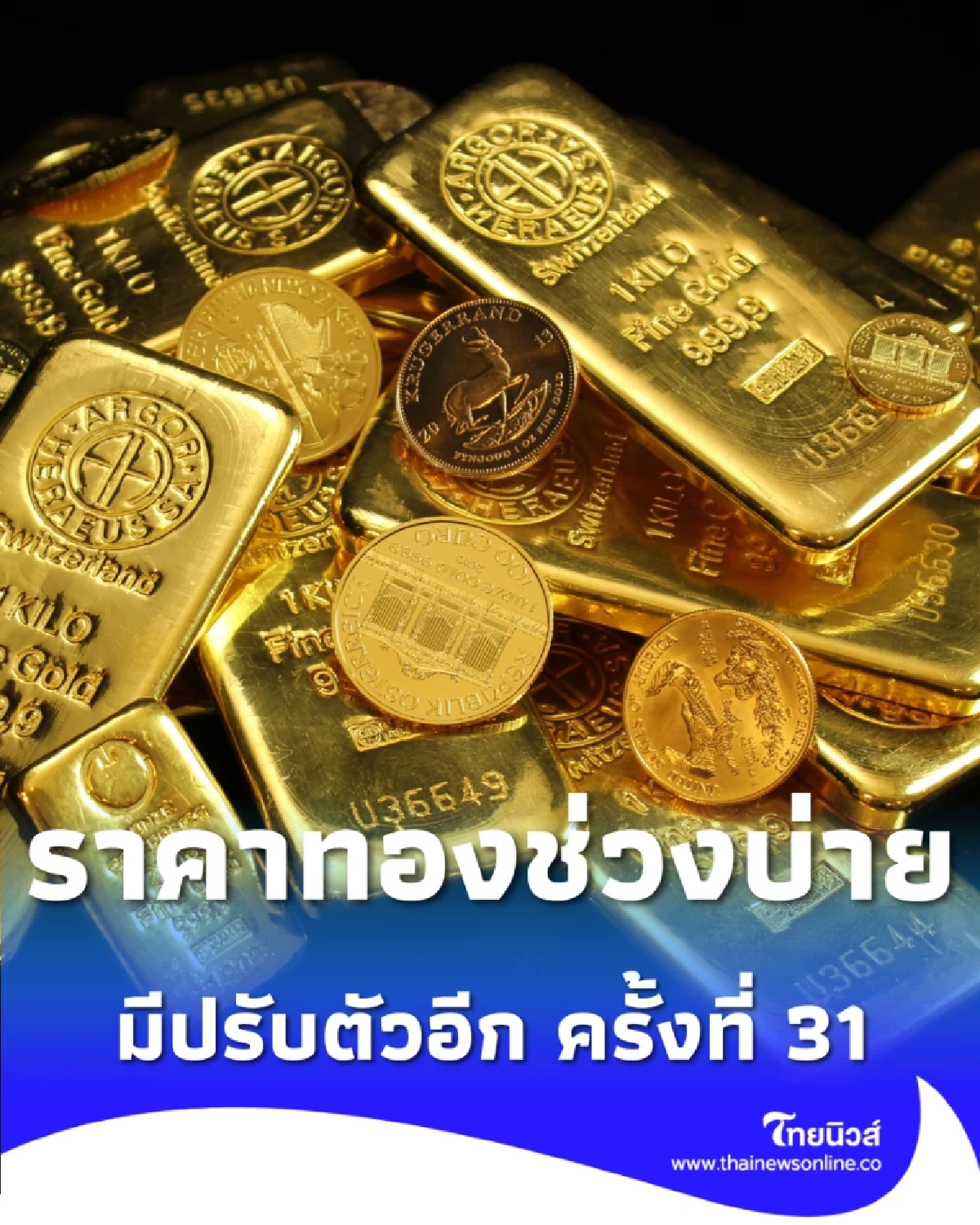 อัปเดตราคาทองช่วงบ่าย 21 ม.ค. 69 ราคาทองมีปรับตัวอีก ครั้งที่ 31