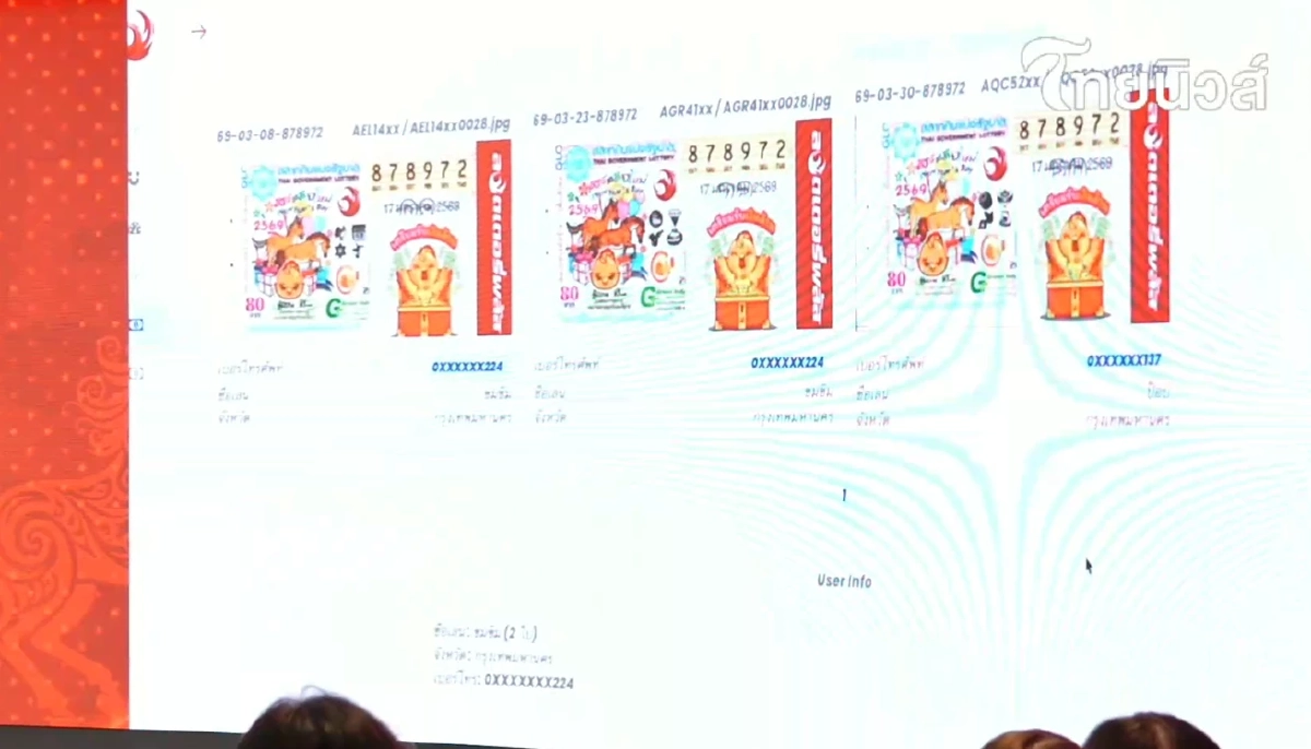 เศรษฐีใหม่ รางวัลที่ 1 กับลอตเตอรี่พลัส  อยู่ กทม. 2 คน ถูก 3 ใบ รับ 18 ล.