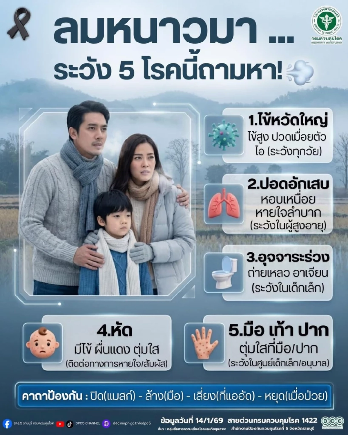 ลมหนาวมาเยือน! กรมควบคุมโรคเตือนประชาชน ระวัง 5 โรคฮิต