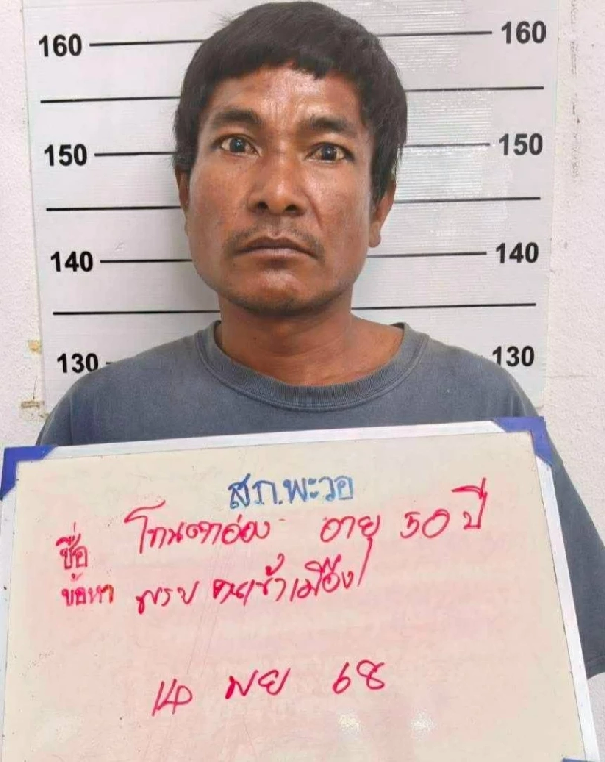 ลูกสาวระทม พม่าปลิดชีพแม่ รอดำเนินคดี แต่ ตม.ปล่อยกลับประเทศ