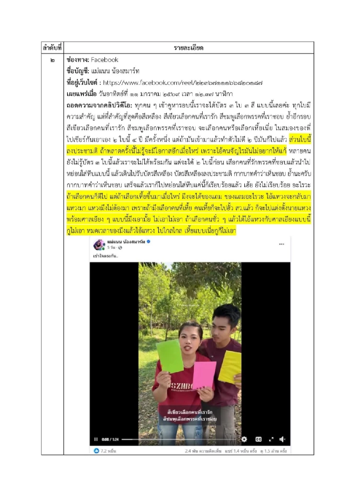 รู้สาเหตุ กกต. มีคำสั่งลบคลิปวิดีโอจากเพจ แม่แนน น้องสมาร์ท