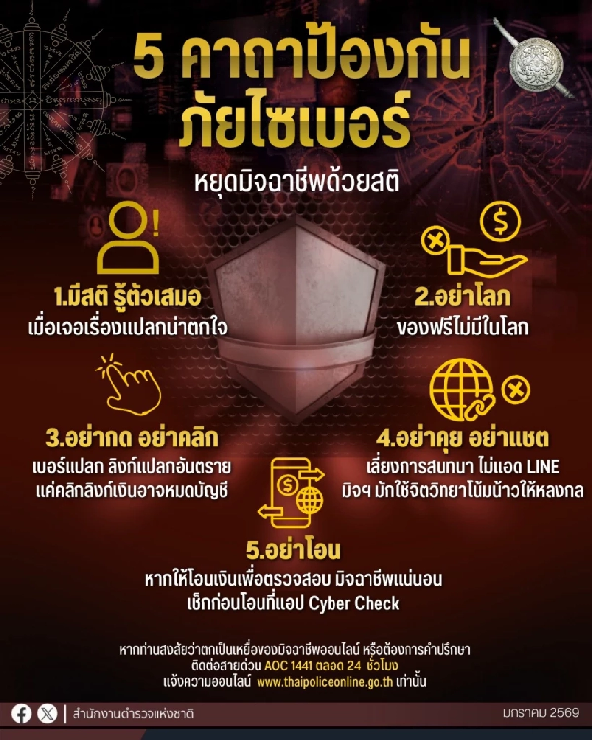 5 คาถามงคลปีใหม่ รู้ทันภัยไซเบอร์ หยุดมิจฉาชีพด้วย สติ