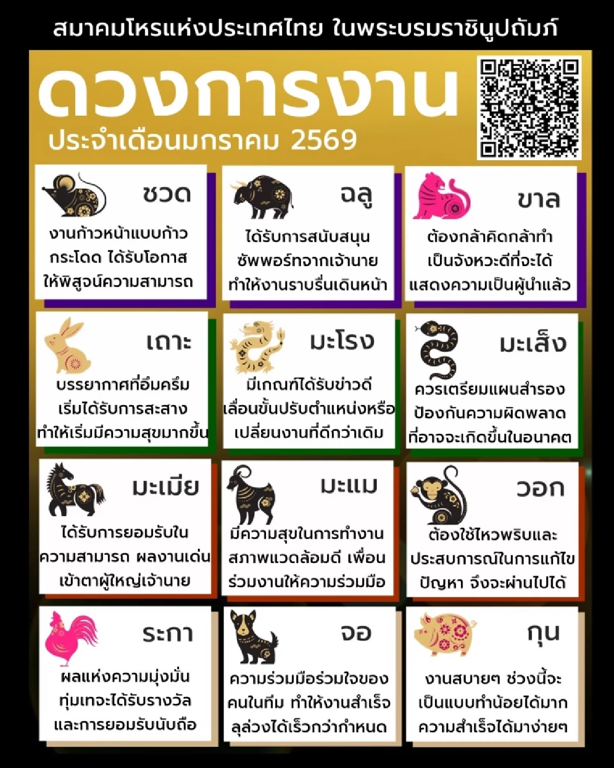 ส่องดวงการงาน 12 นักษัตร พบดวงสุดปัง มีเกณฑ์ได้รับข่าวดี