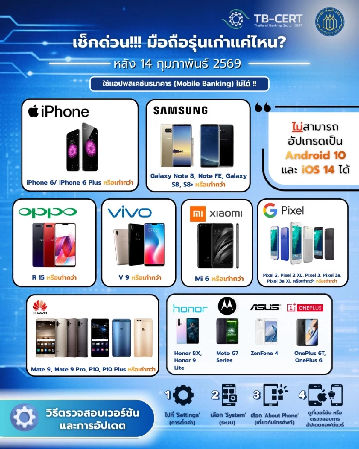 เตือนแล้วนะ เปิดรุ่นมือใช้แอปธนาคารไม่ได้ หลัง 14 ก.พ. เป็นต้นไป