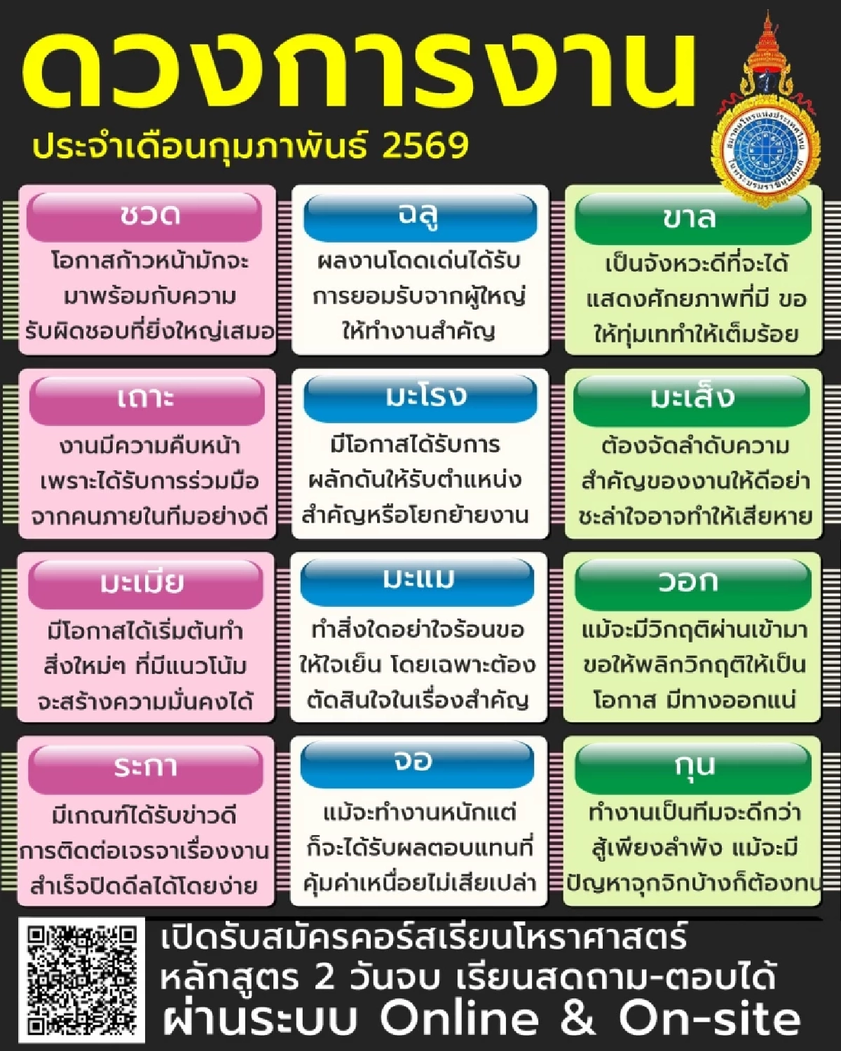ส่องดวงการงาน 12 นักษัตร พบดวงสุดปัง มีเกณฑ์ได้รับข่าวดี