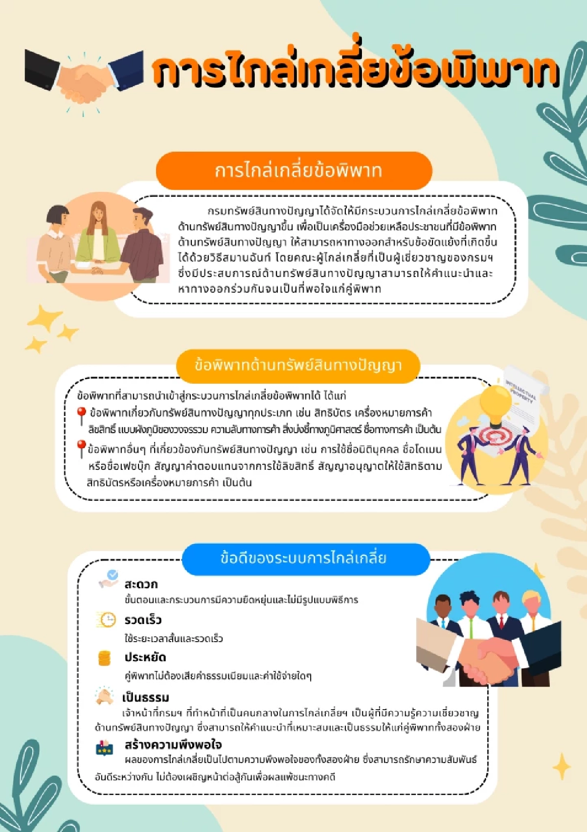 จบได้ไม่ต้องไปศาล! กรมทรัพย์สินทางปัญญา แนะบริการช่วยปชช. ระงับข้อพิพาทด้านทรัพย์สินทางปัญญา