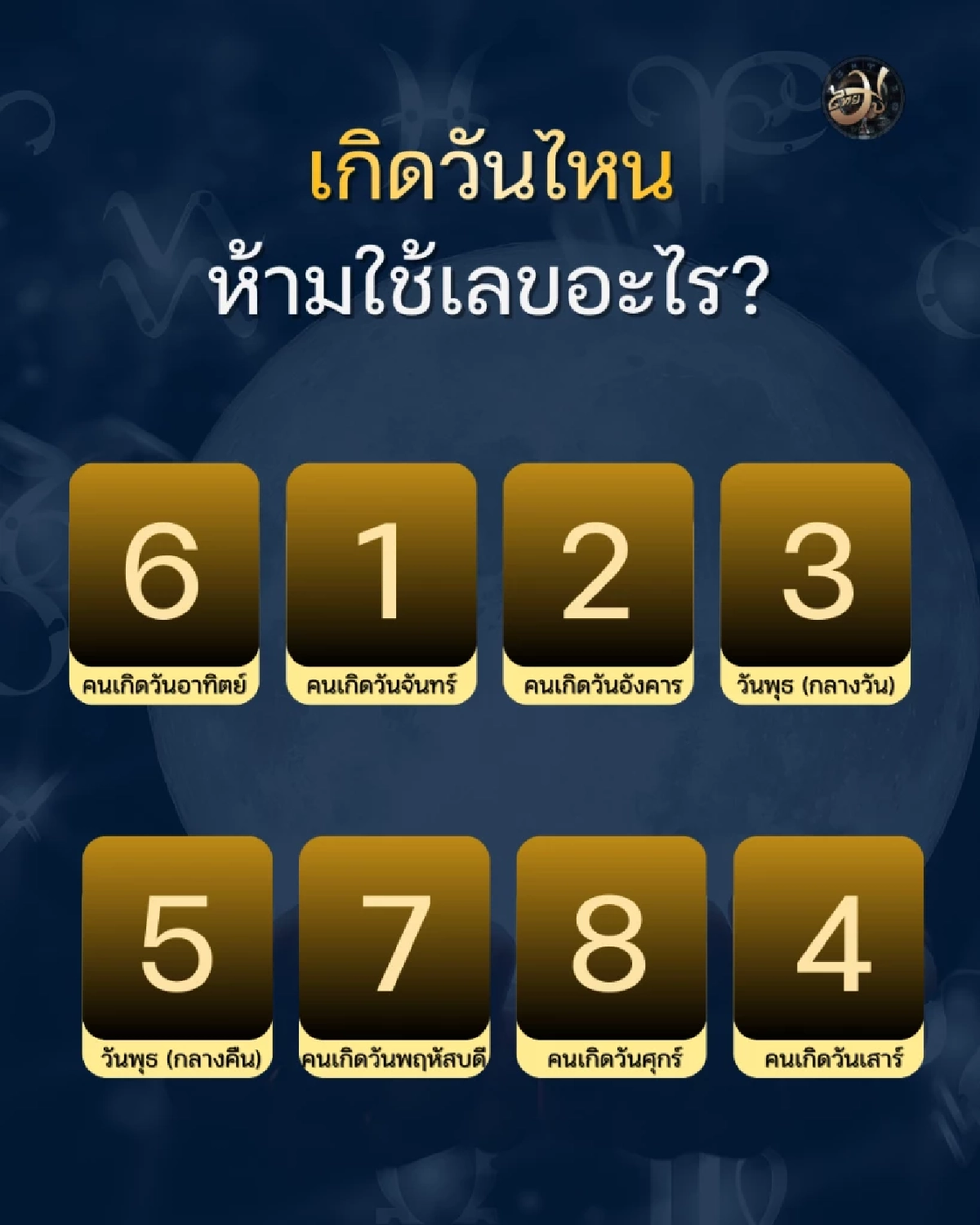 เพจไทยมู เกิดวันไหนห้ามใช้เลขอะไร ThaiMU เลขขัดดวง ตามวันเกิด สายมูห้ามพลาด Thaimutelu