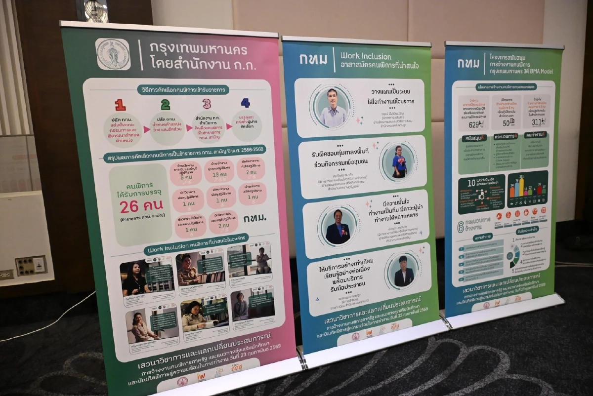 กทม. ยืนหนึ่งหน่วยงานรัฐต้นแบบ รับคนพิการบรรจุข้าราชการ เตรียมเปิดสอบเพิ่มปี 69