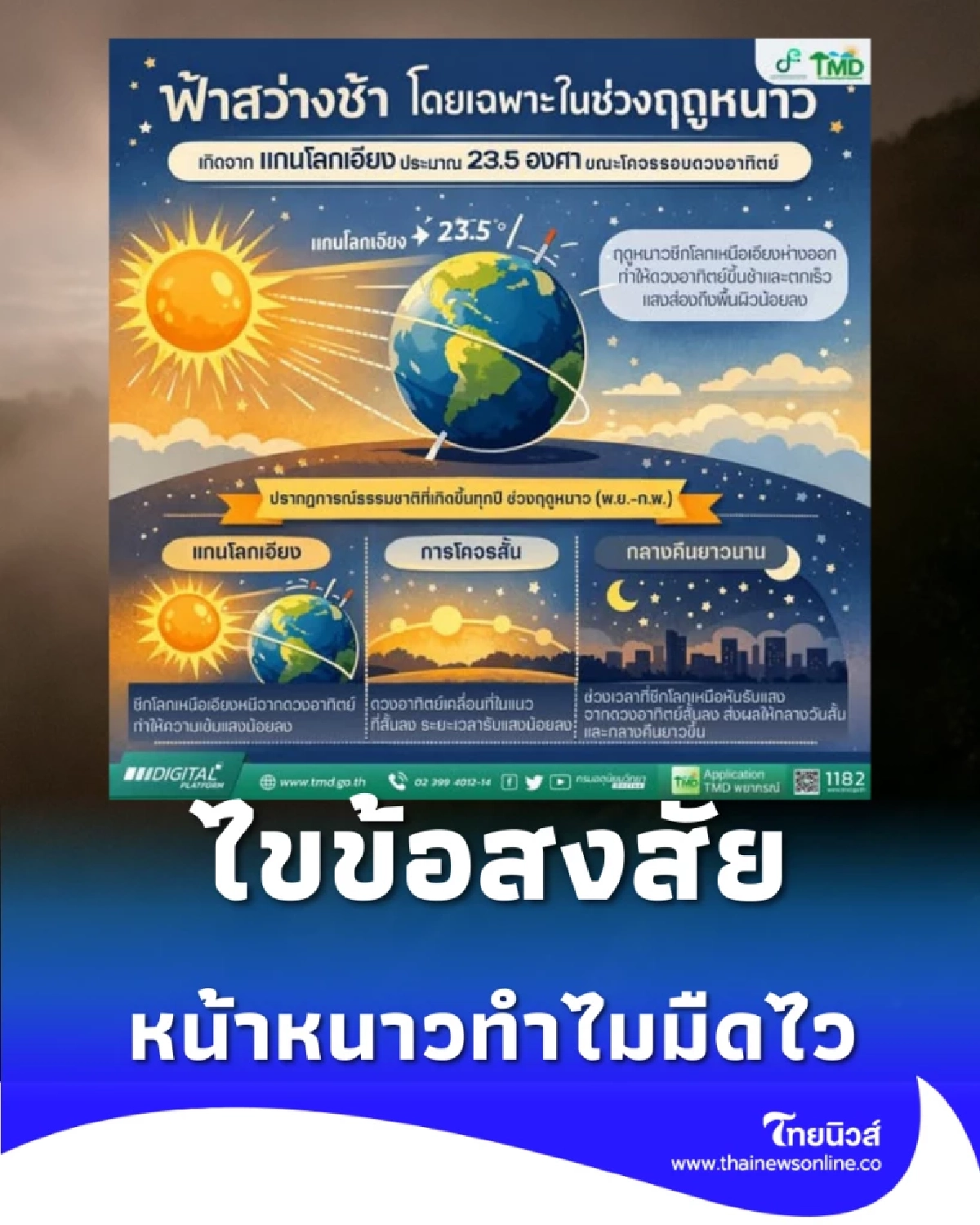 หน้าหนาวทำไมมืดไว เบื้องหลังความง่วงที่พระอาทิตย์แกล้งเรา