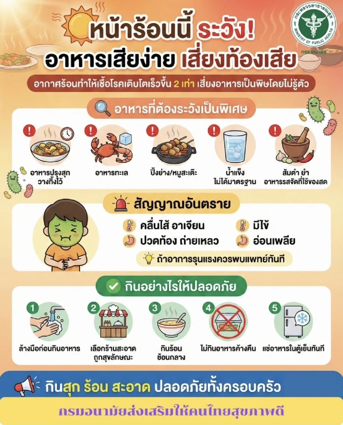 หน้าร้อนต้องระวัง! อาหารเสียง่าย เสี่ยงท้องเสีย–อาหารเป็นพิษ