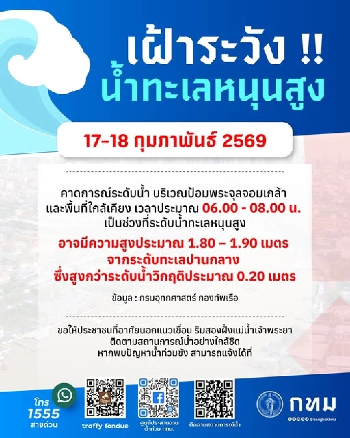 กทม. เตือนน้ำทะเลหนุนสูง 17-18 ก.พ. ระดับน้ำพุ่งเหนือวิกฤติ