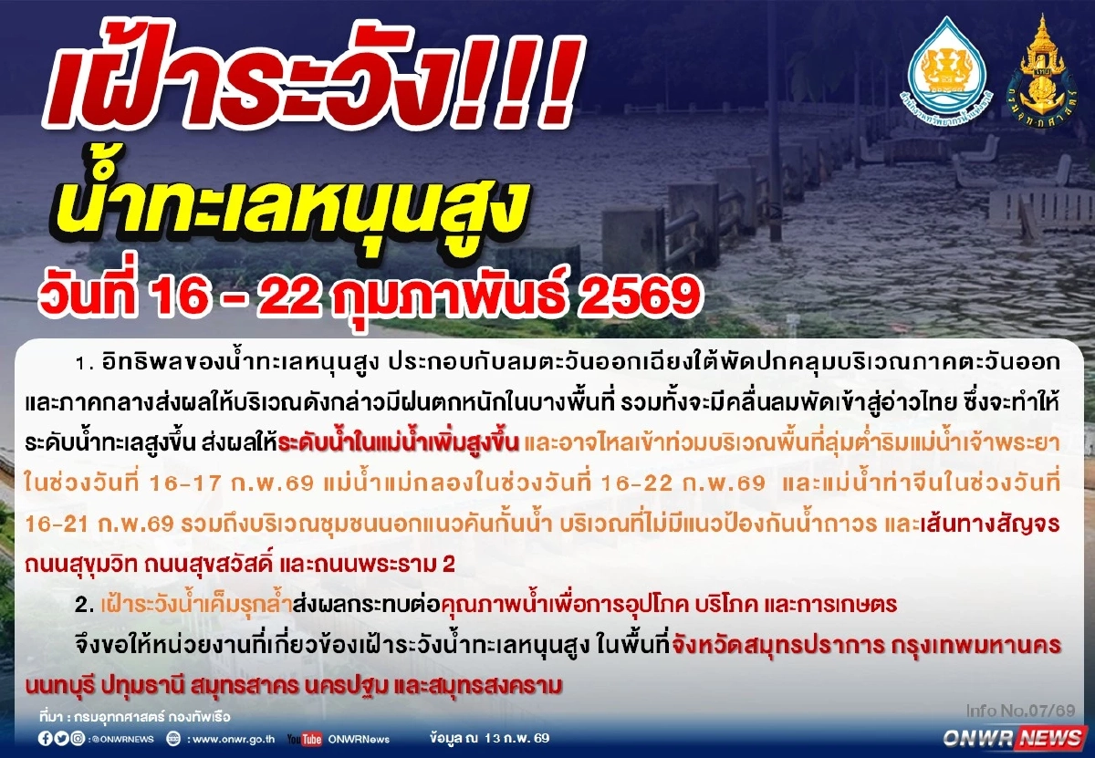 เฝ้าระวังน้ำทะเลหนุนสูงในช่วงวันที่ 16-22 กุมภาพันธ์ 2569
