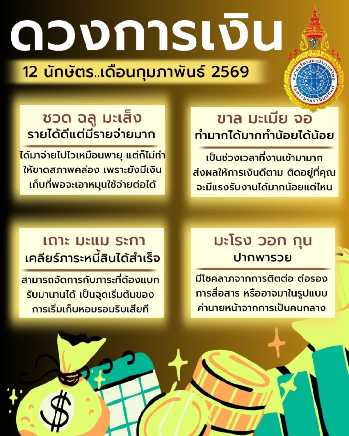 เคาะ 3 นักษัตร ดวงการเงินมีข่าวดี เคลียร์ภาระหนี้สินได้สำเร็จ