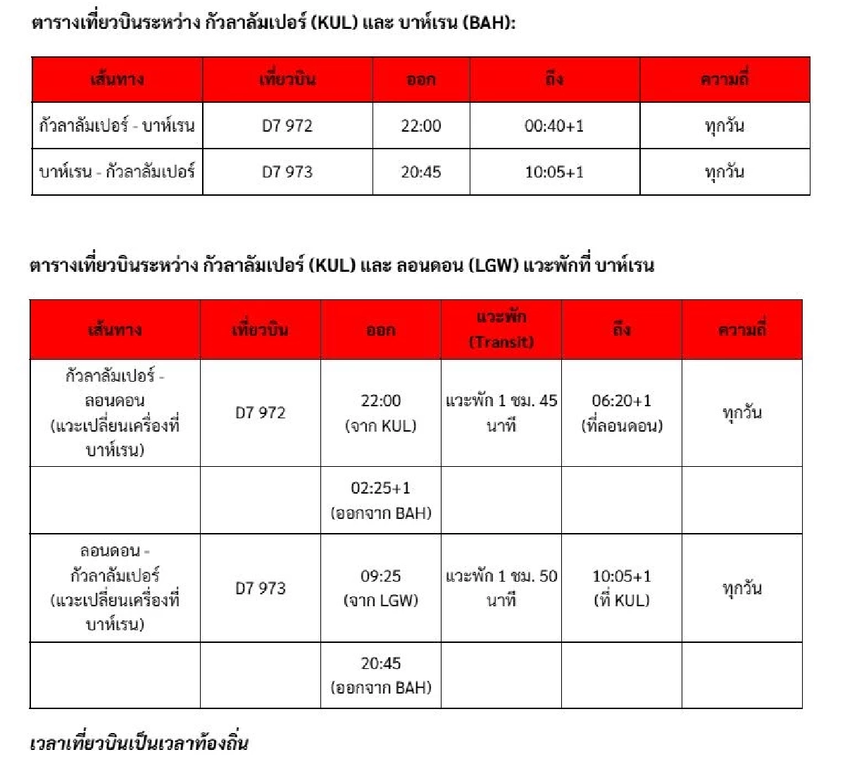 แอร์เอเชีย เอ็กซ์ ปักหมุด "บาห์เรน"เชื่อมยุโรป เปิดเส้นทางบินใหม่ กัวลาลัมเปอร์-บาห์เรน-ลอนดอน