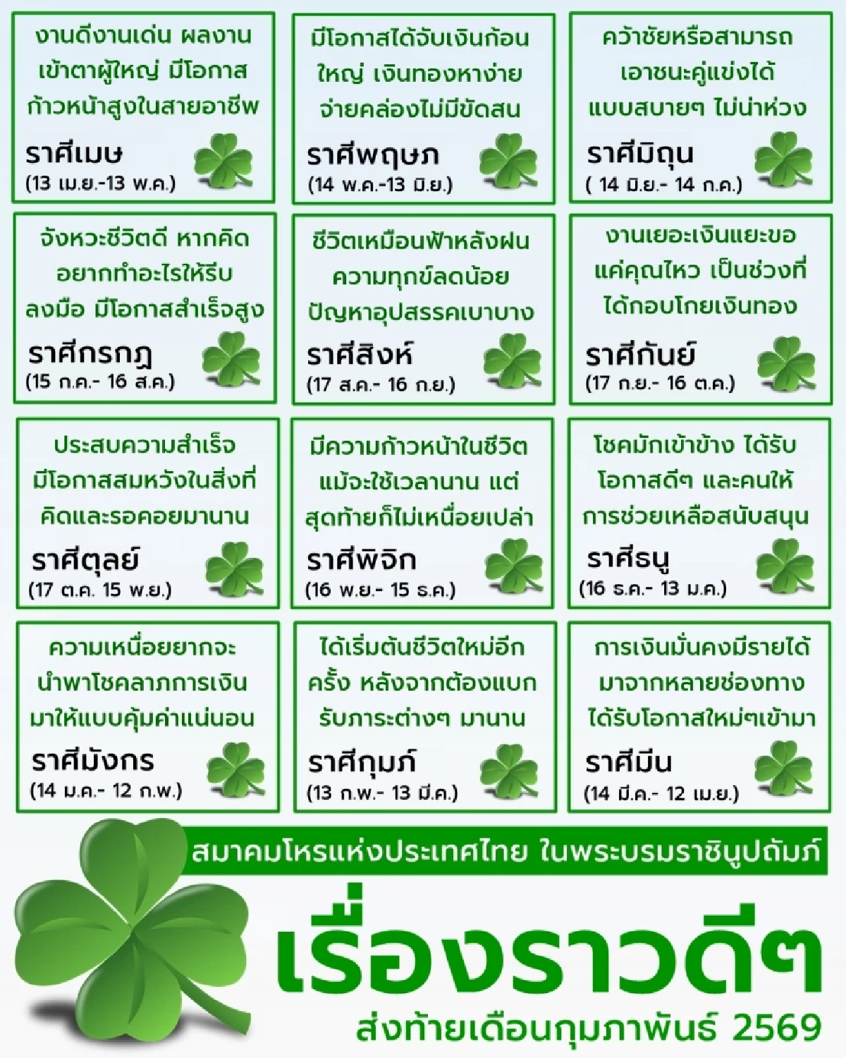เปิดดวง 12 ราศี ส่งท้ายเดือน ก.พ. 69 พบราศีโชคลาภการเงินสุดปัง