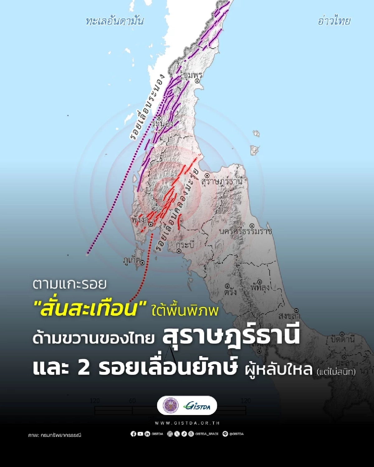 ตามแกะรอย "สั่นสะเทือน" ใต้พื้นพิภพด้ามขวานของไทย สุราษฎร์ธานี