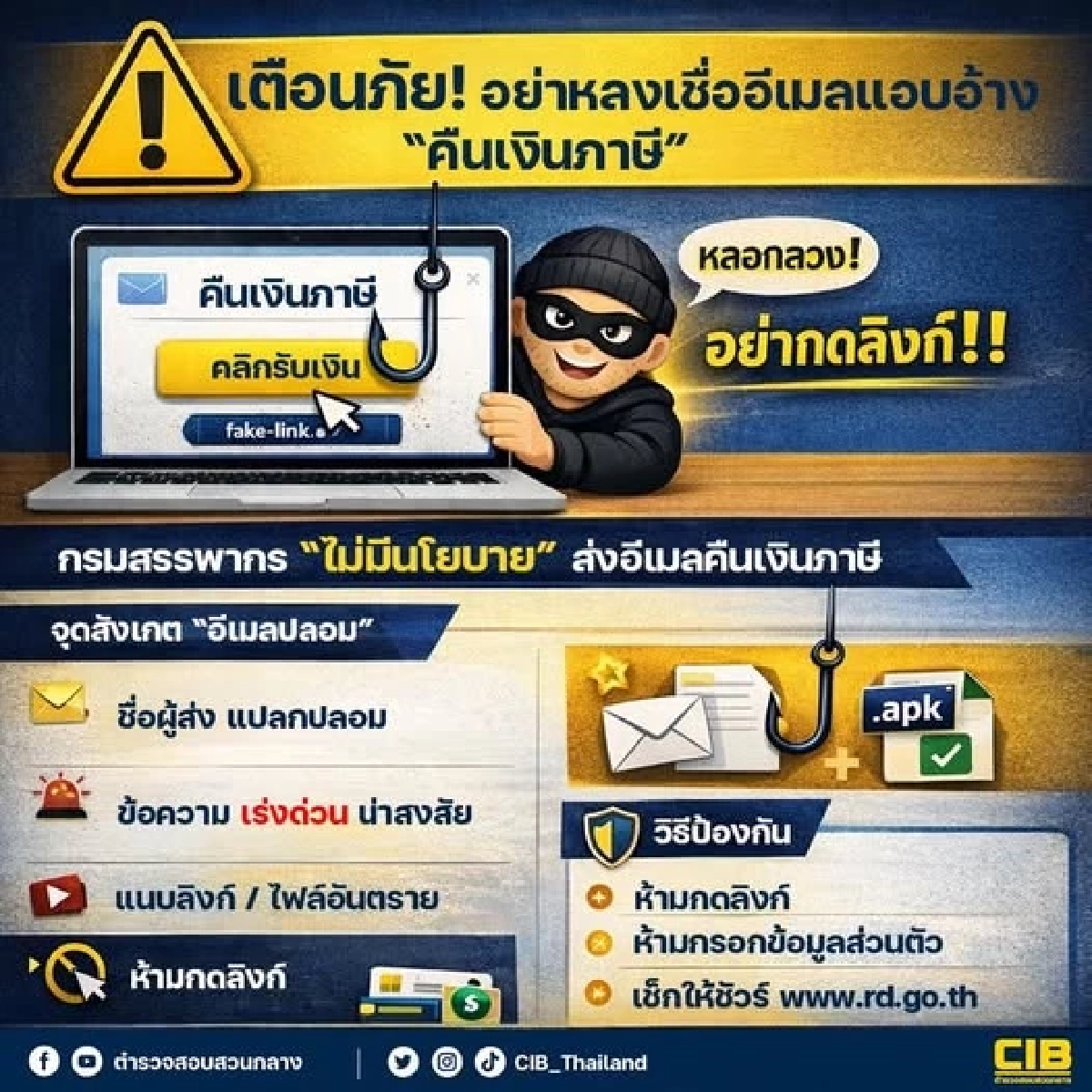 เช็ก 3 จุดจับโป๊ะอีเมลปลอมอ้าง คืนภาษี กดปุ่มเดียวเงินเกลี้ยงบัญชี