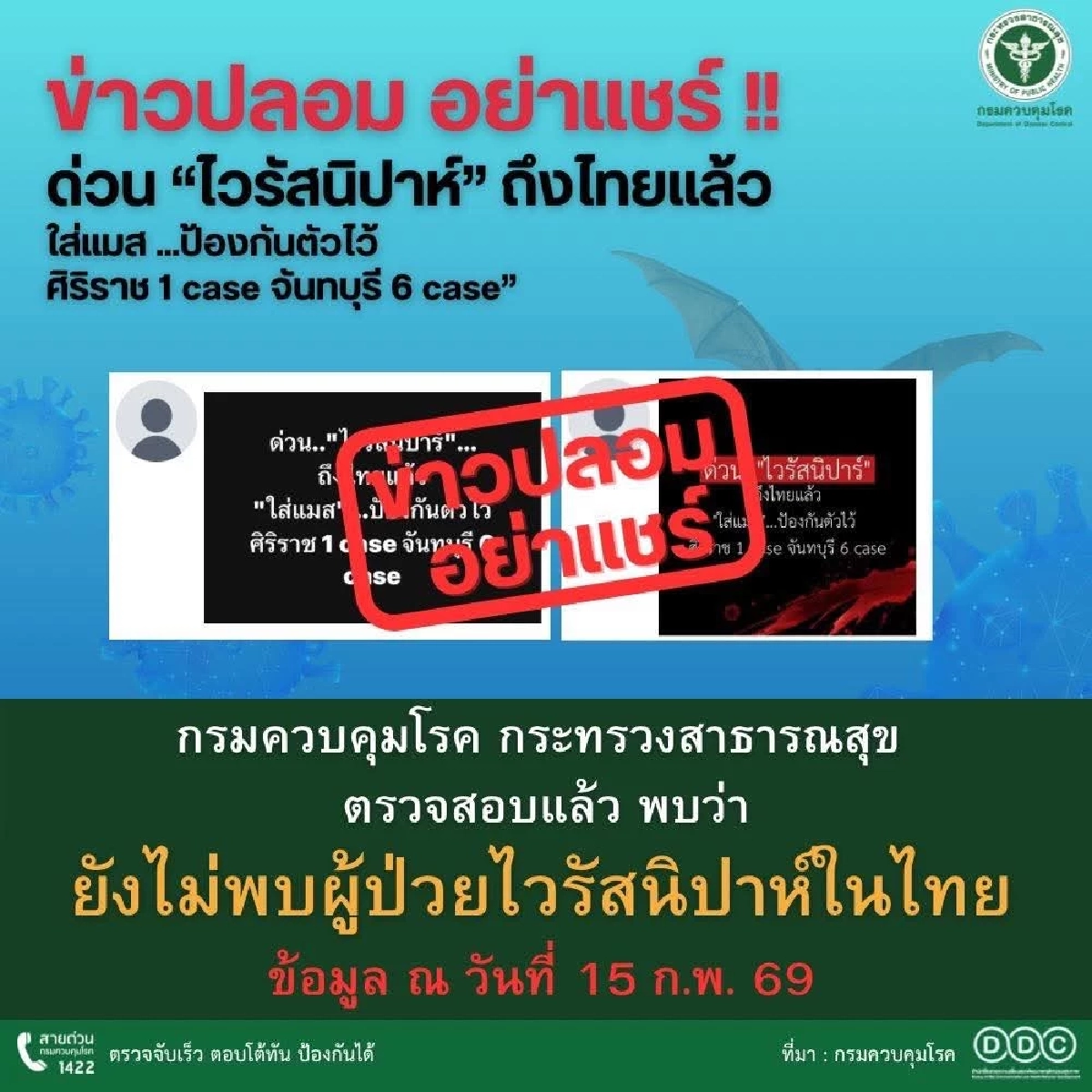 สธ. ยืนยัน ยังไม่พบไวรัสนิปาห์ในไทย ผลตรวจศิริราชเป็นแค่ไข้หวัด