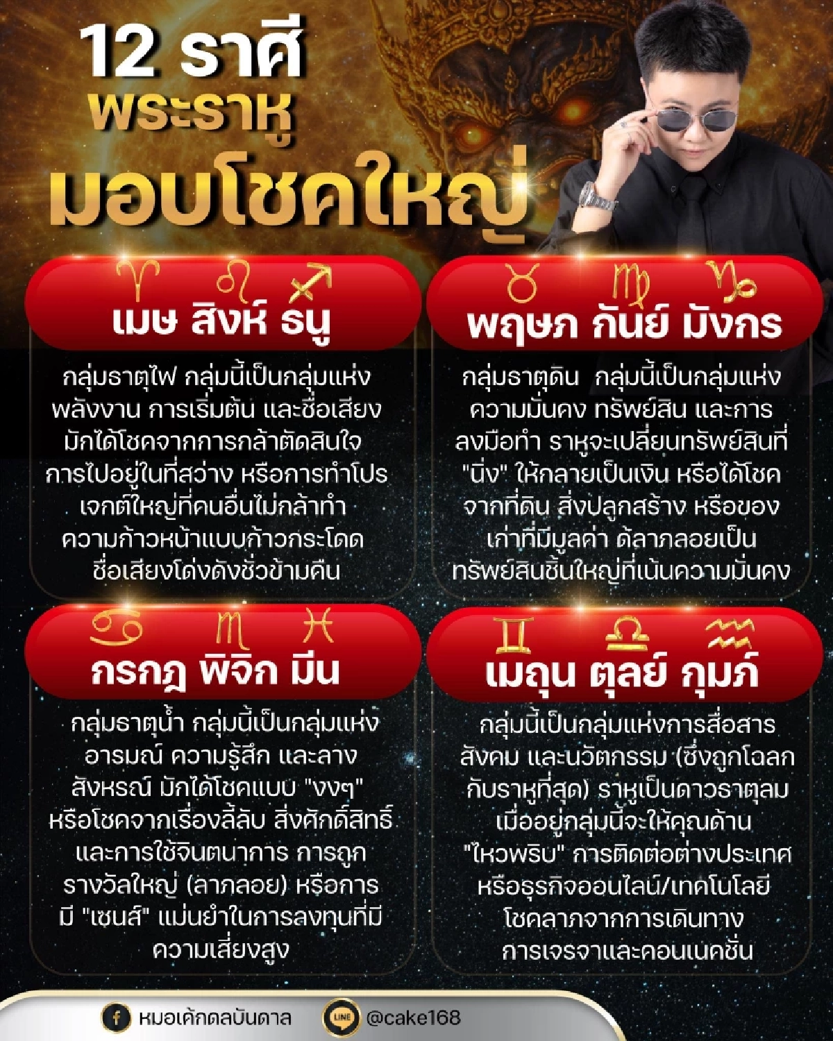 เคาะแล้ว ราศีดวงรับทรัพย์ พระราหู ประทานพร มอบโชคใหญ่