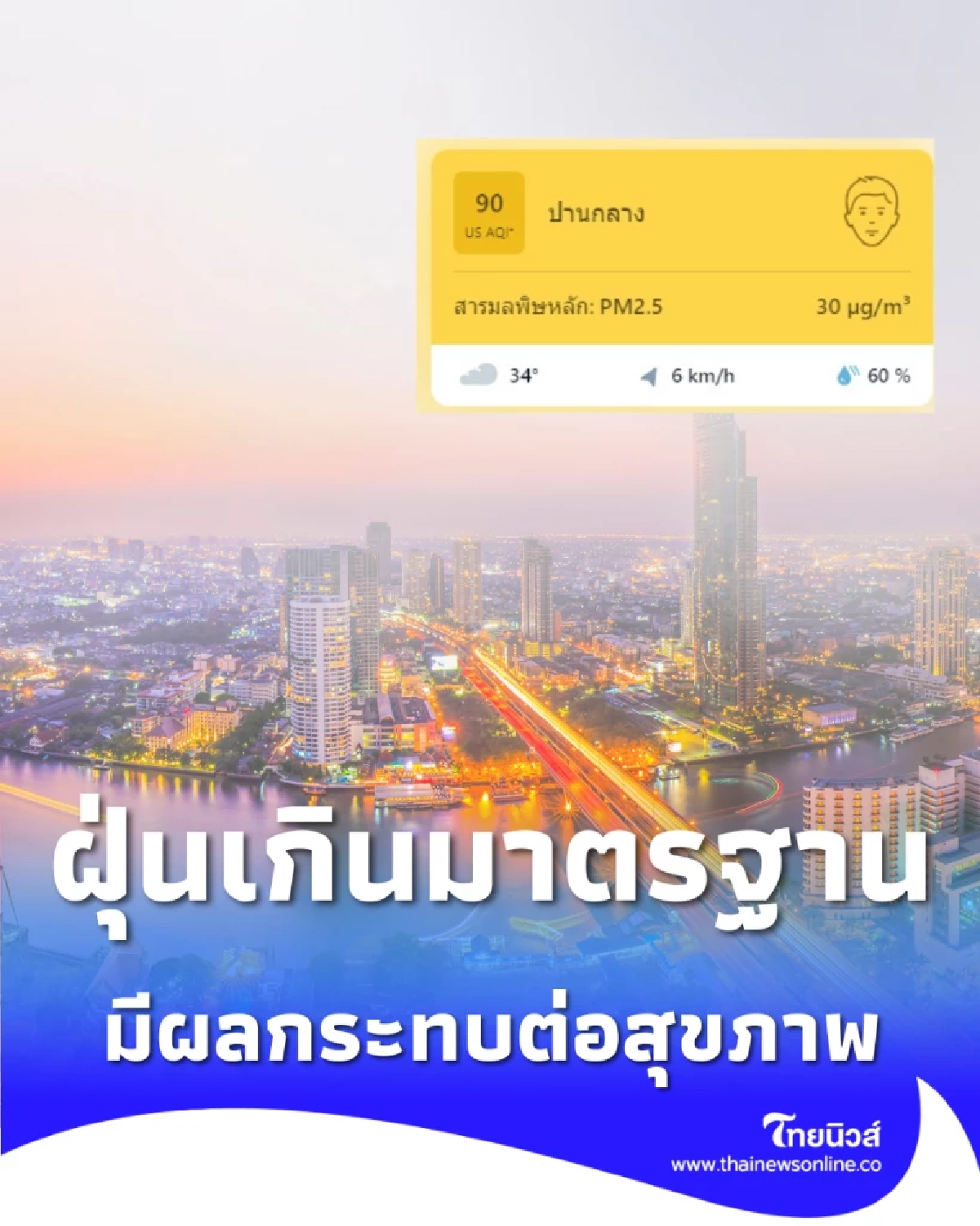 เช็ก 7 เขต ค่าฝุ่น PM.2.5 เกินมาตรฐาน อยู่ในระดับสีส้ม กระทบต่อสุขภาพ