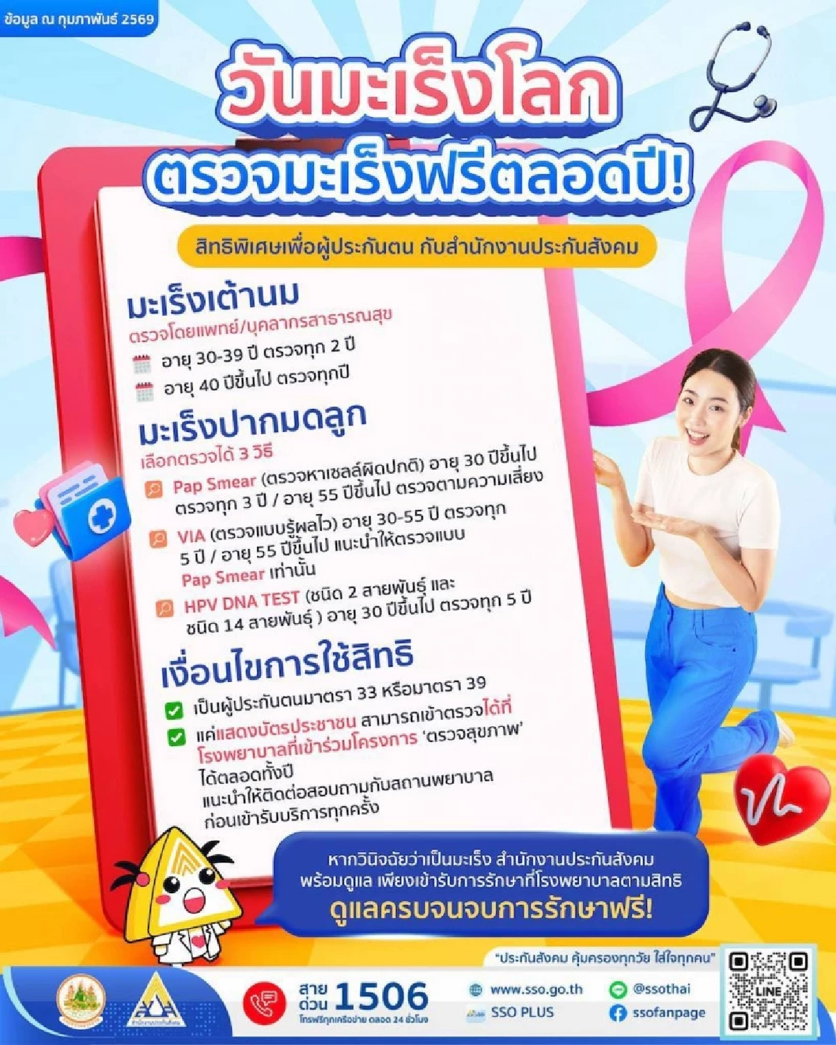 สำนักงานประกันสังคม ชวนผู้ประกันตนมาตรา 33 และ 39 ตรวจมะเร็งฟรี