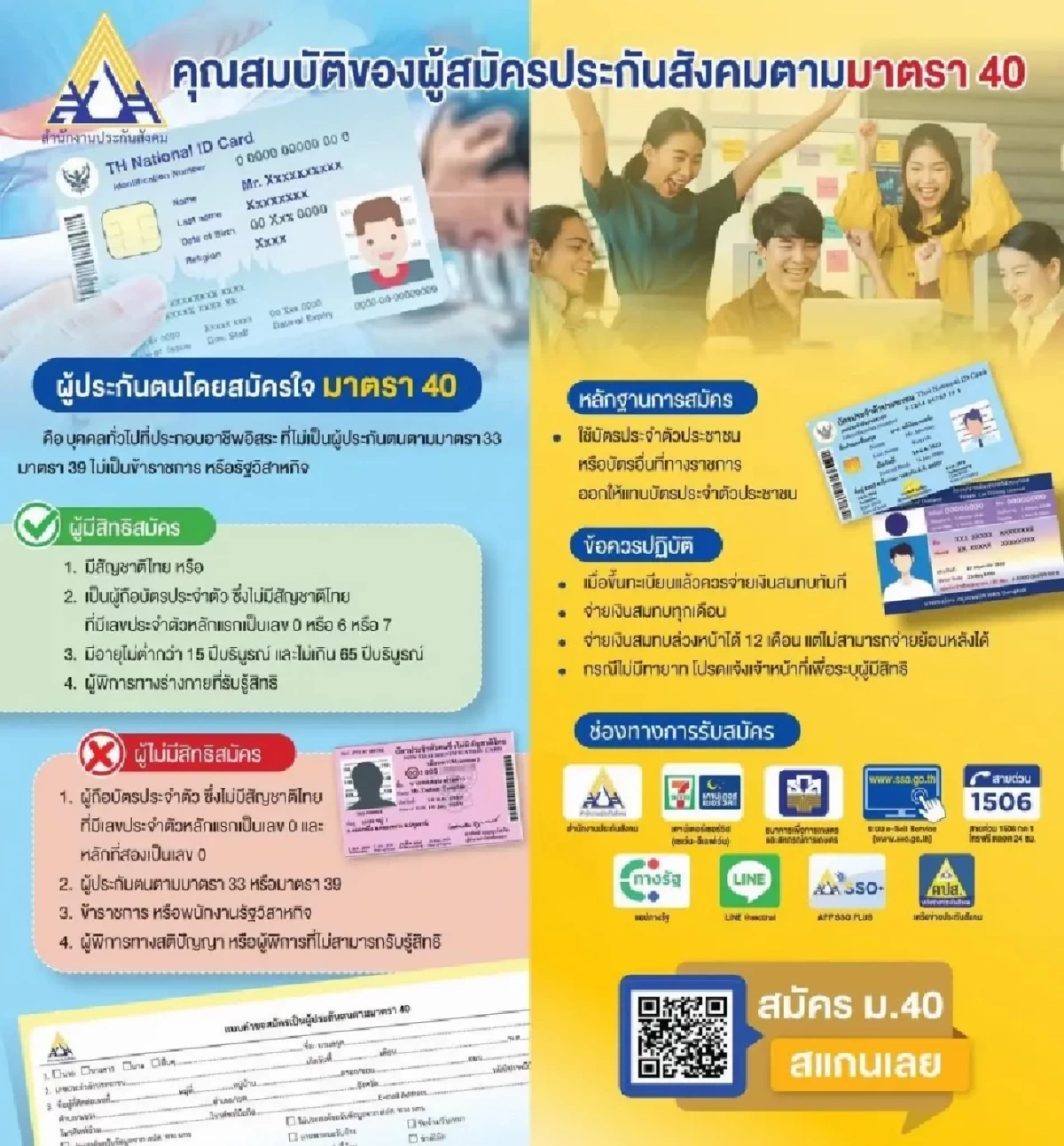 ประกันสังคมชวนอาชีพอิสระสมัคร ม.40 จ่ายแค่หลักสิบรับหลักหมื่น