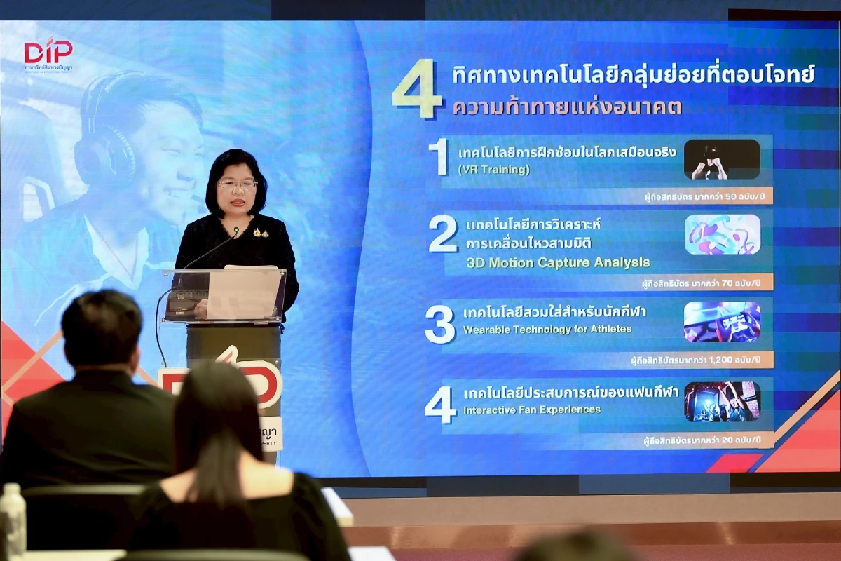 กรมทรัพย์สินทางปัญญา ยกระดับบริการดิจิทัล เปิด 2 ฟีเจอร์ใหม่ AI Image Search – Trademark Checker