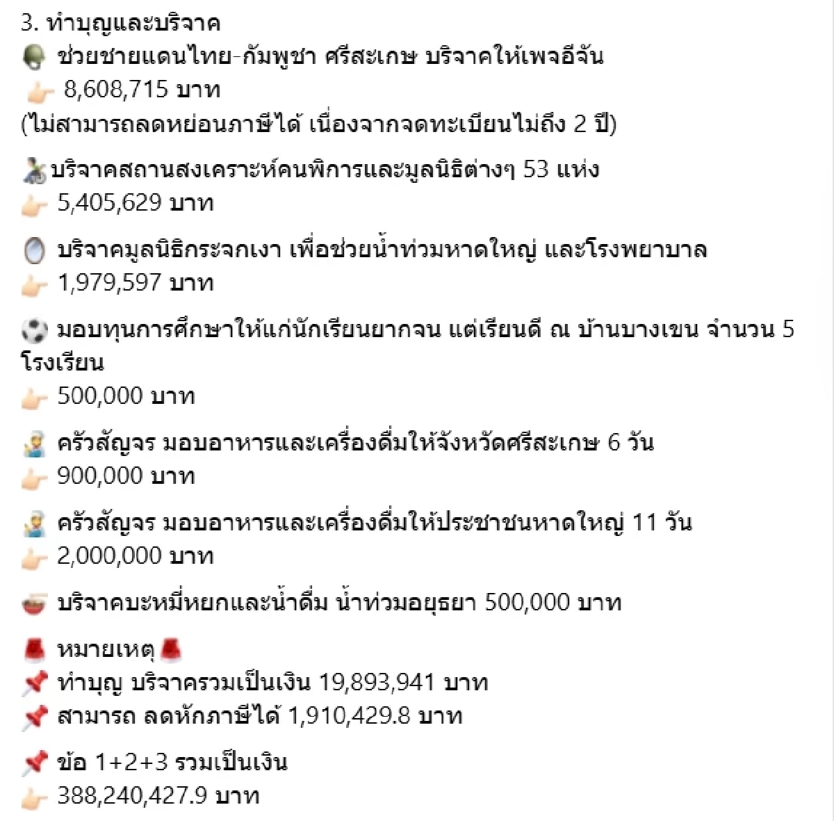 เปิด 3 สาเหตุหลัก สุกี้ตี๋น้อย ปี 2568 ยอดขายเพิ่มขึ้น แต่กำไรลดลง