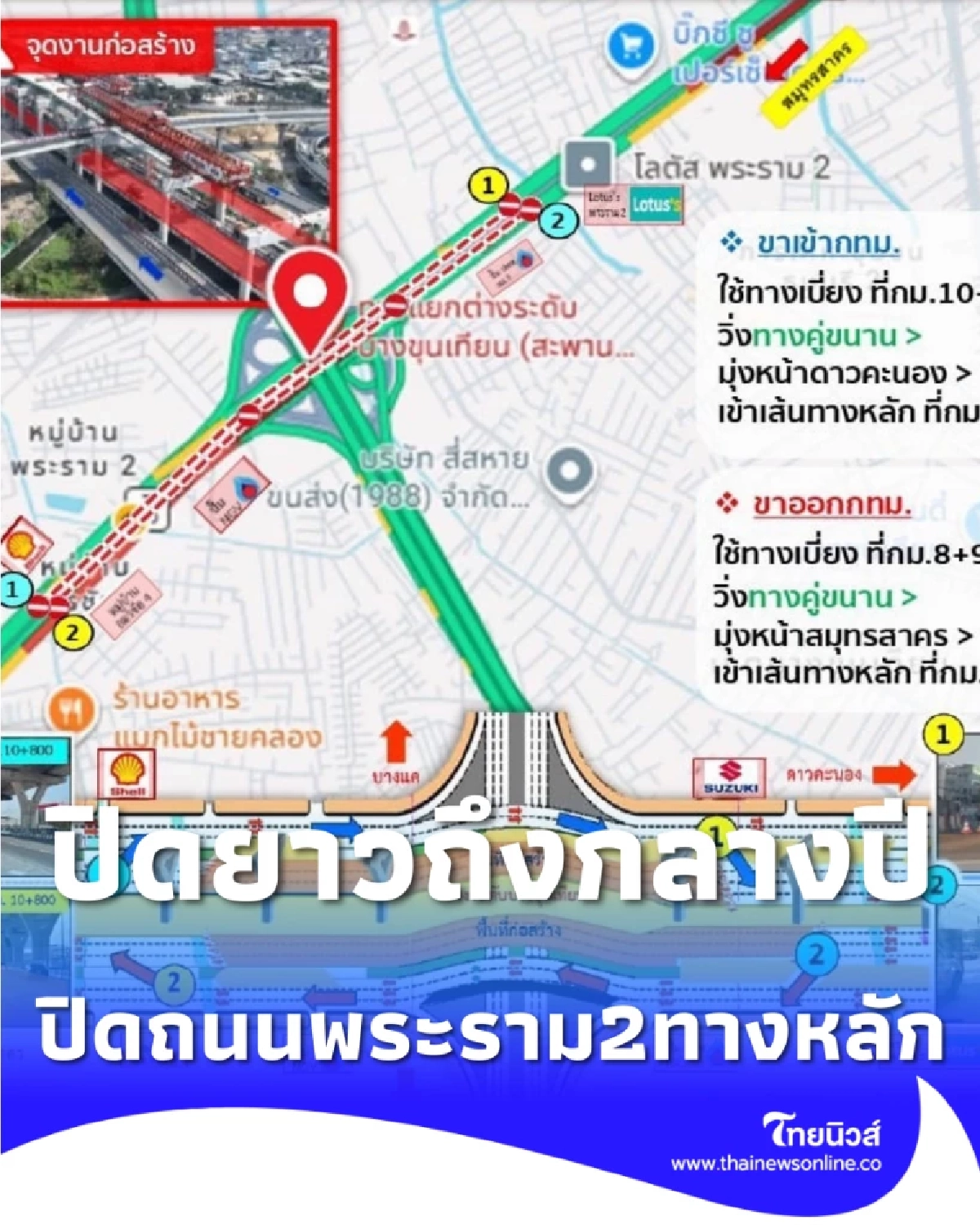 ปิดทางหลักพระราม 2 แยกบางขุนเทียน 24 ชม. ยาวถึงกลางปี