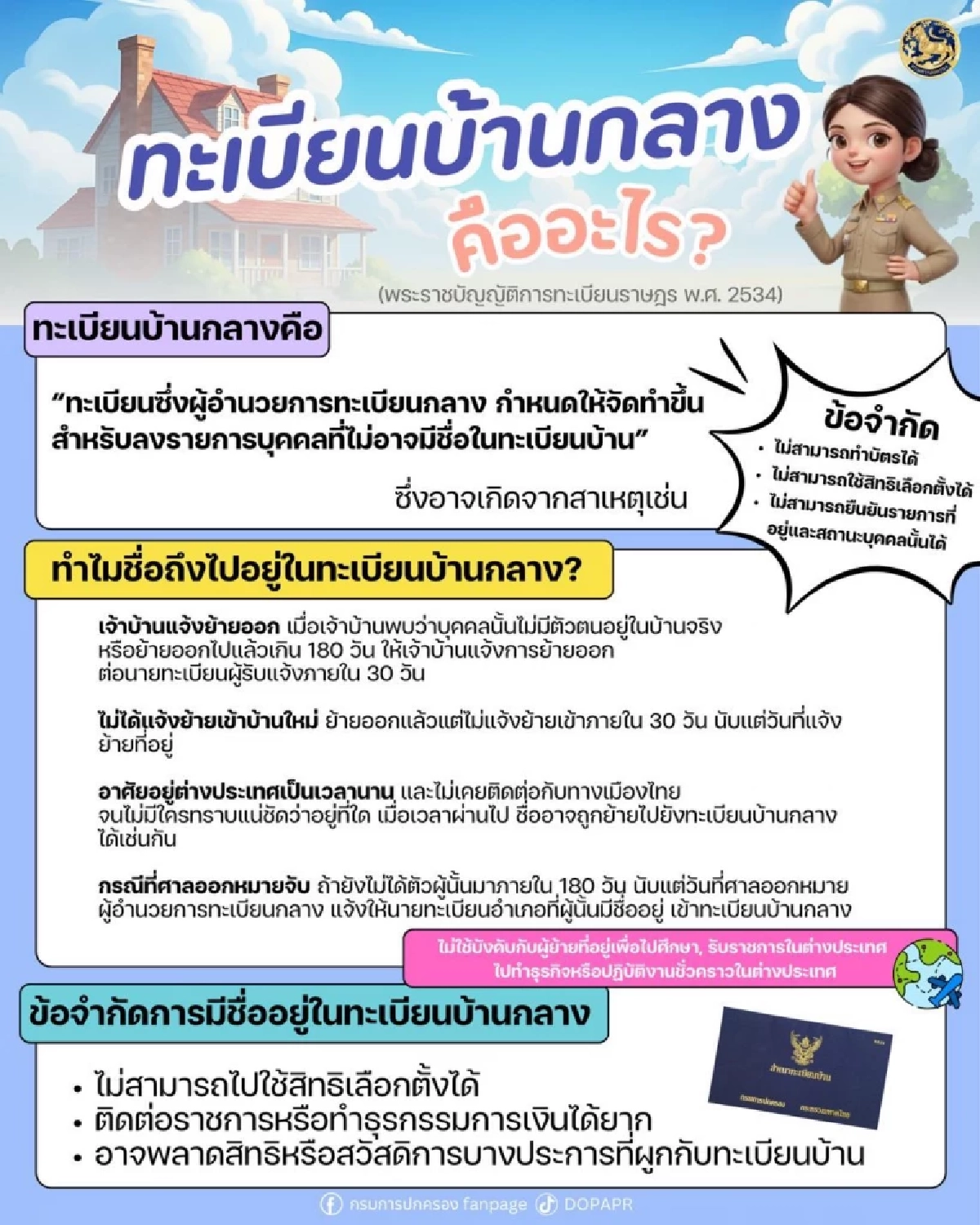 ไขข้อสงสัย ทะเบียนบ้านกลาง คืออะไร? ใครเสี่ยงถูกย้ายชื่อ