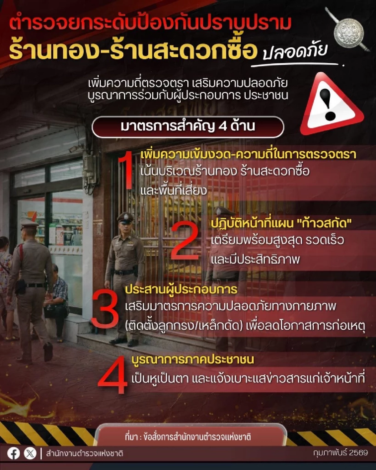 ตำรวจยกระดับคุมเข้มร้านทอง–ร้านสะดวกซื้อ เสริมมาตรการเชิงรุก