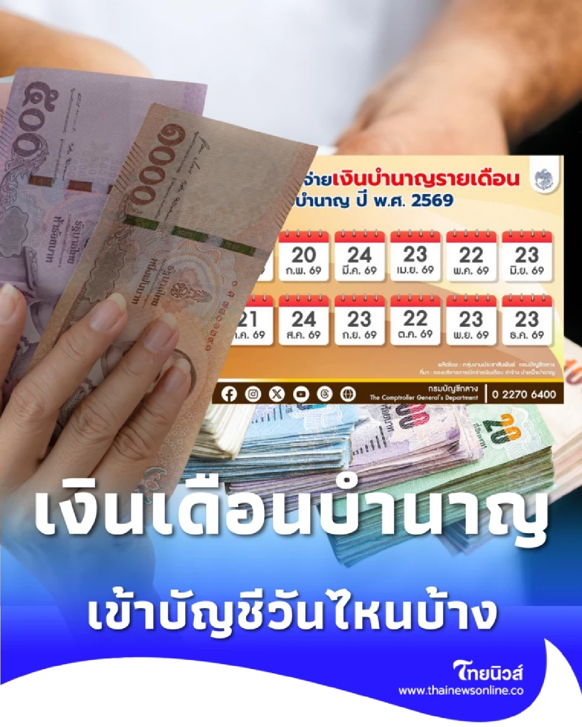 อัปเดตเงินเดือนบำนาญ เดือนกุมภาพันธ์ 2569 เงินโอนเข้าบัญชีวันไหนบ้าง