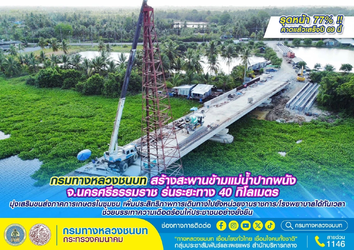 ใกล้ถึงฝั่งฝัน สะพานข้ามแม่น้ำปากพนังคืบหน้า 77% ย่อระยะทางส่งผู้ป่วย-ขนเกษตร