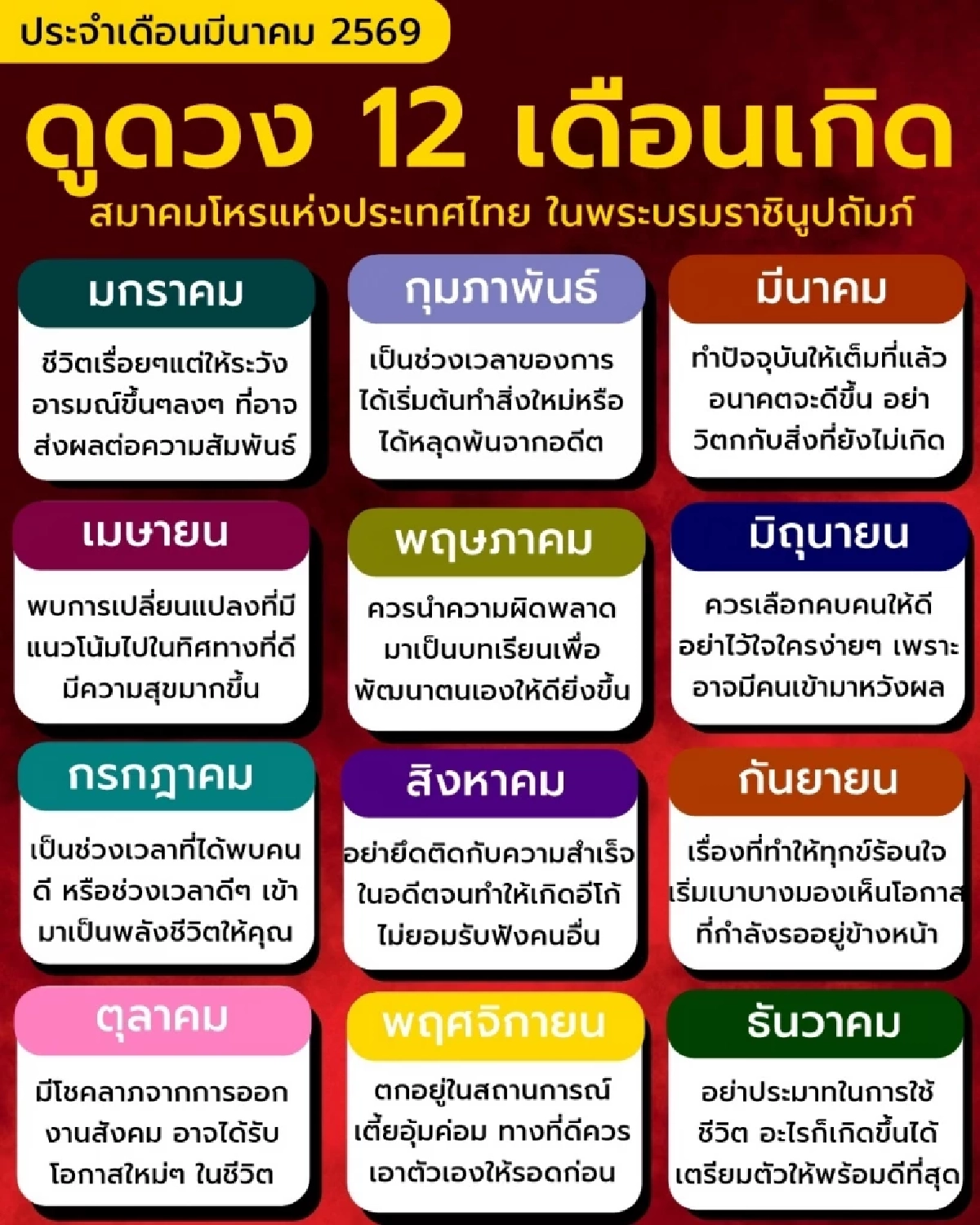 ดวง 12 เดือนเกิด ประจำเดือน มี.ค.69 พบทั้งสุดปัง และต้องระวัง