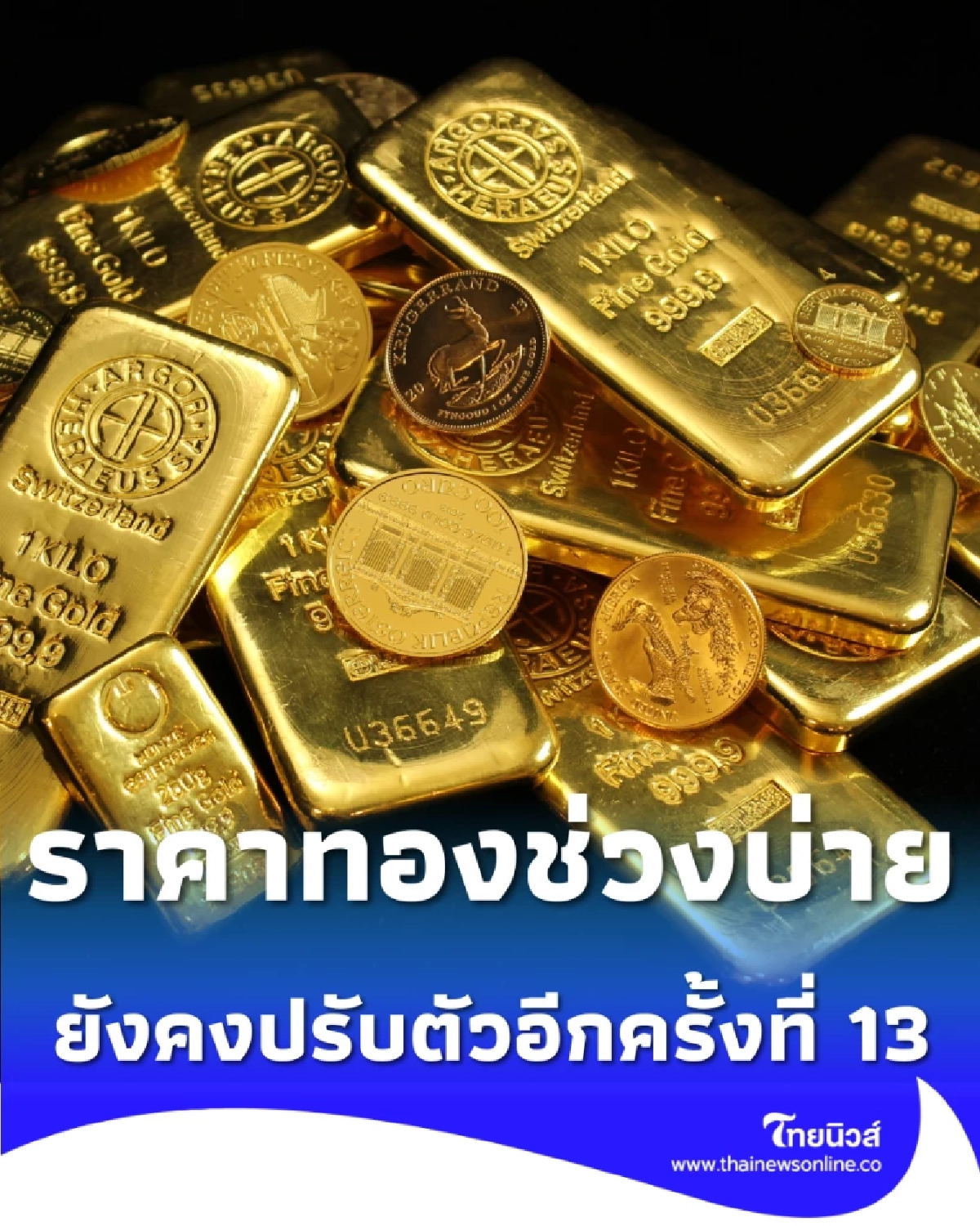 อัปเดตราคาทองช่วงบ่าย 12 มี.ค. 69 ราคาทองยังคงปรับตัวอีกครั้งที่ 13