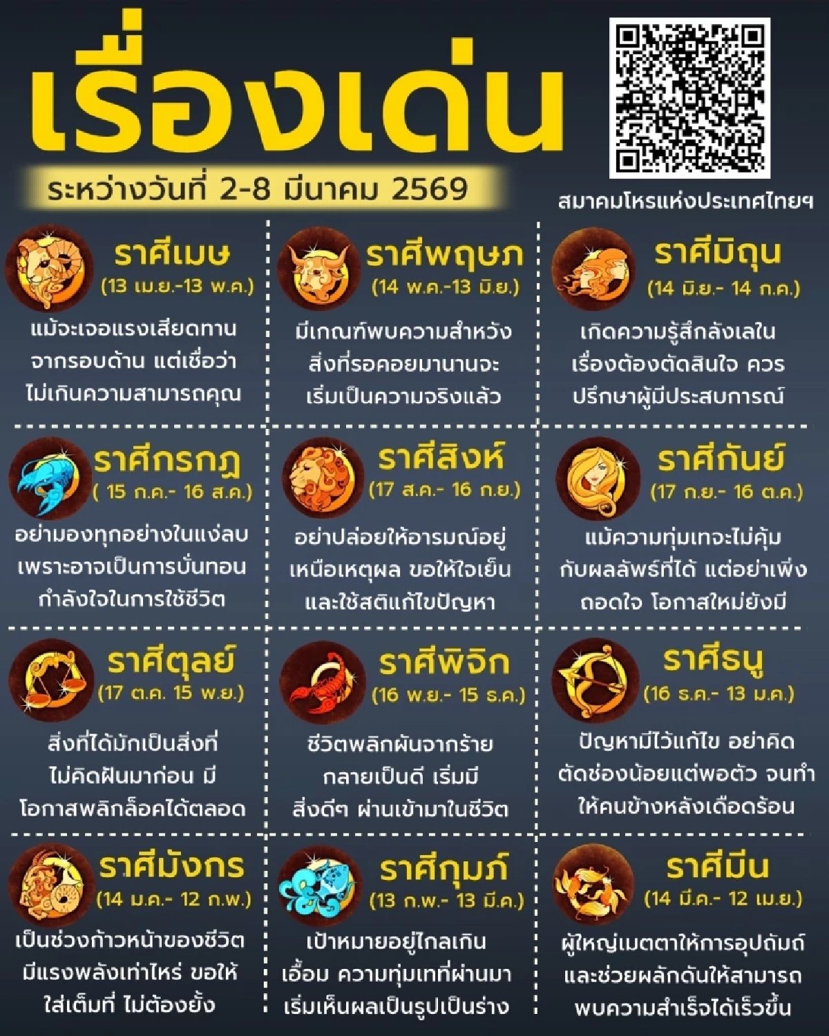 เปิดดวงเด่น 12 ราศี ประจำสัปดาห์นี้ พบบางราศีมีเรื่องต้องระวัง