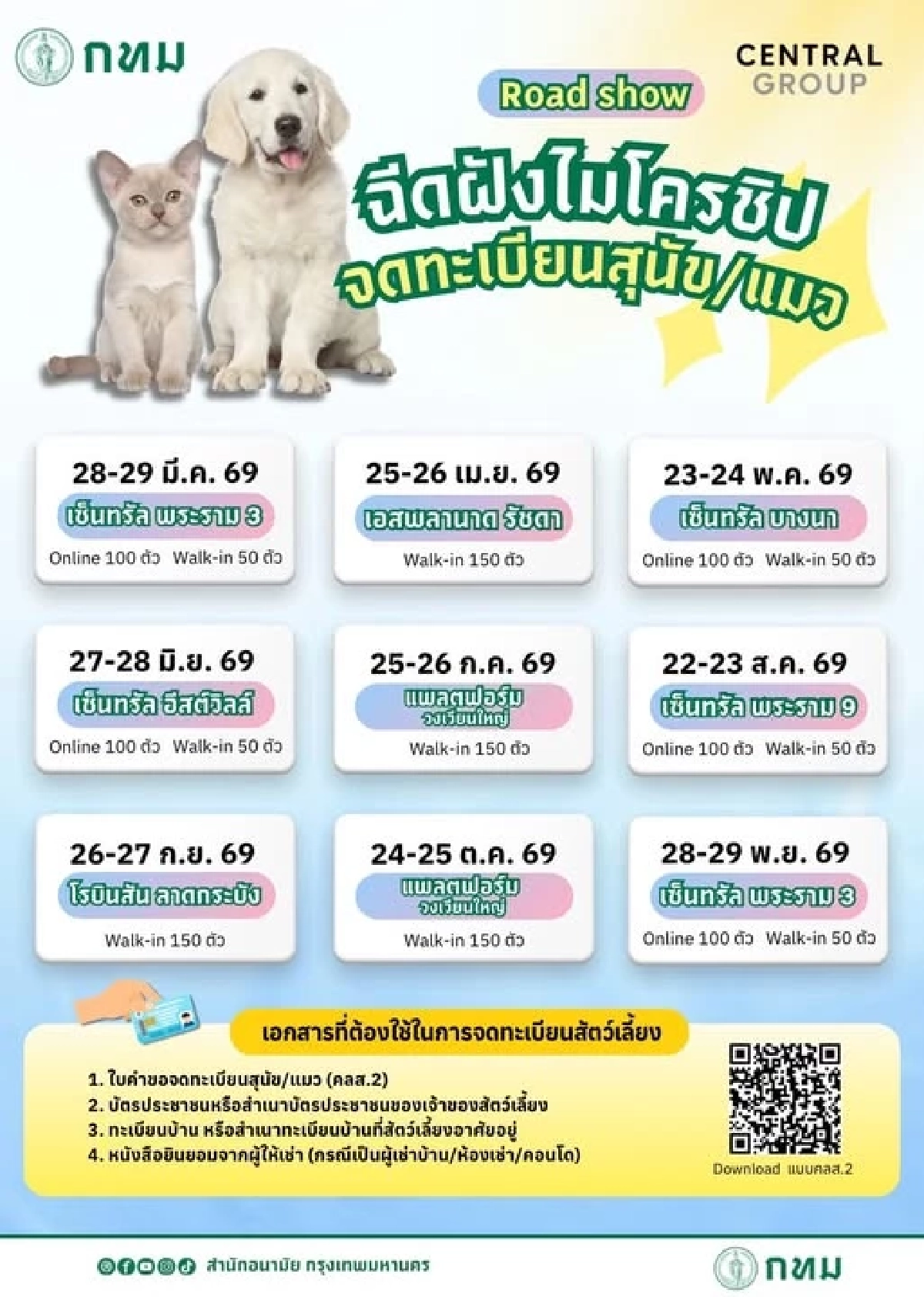 ฟรีทั้งปี กทม. ชวนฉีดวัคซีน-ฝังชิปจดทะเบียนสุนัขและแมว