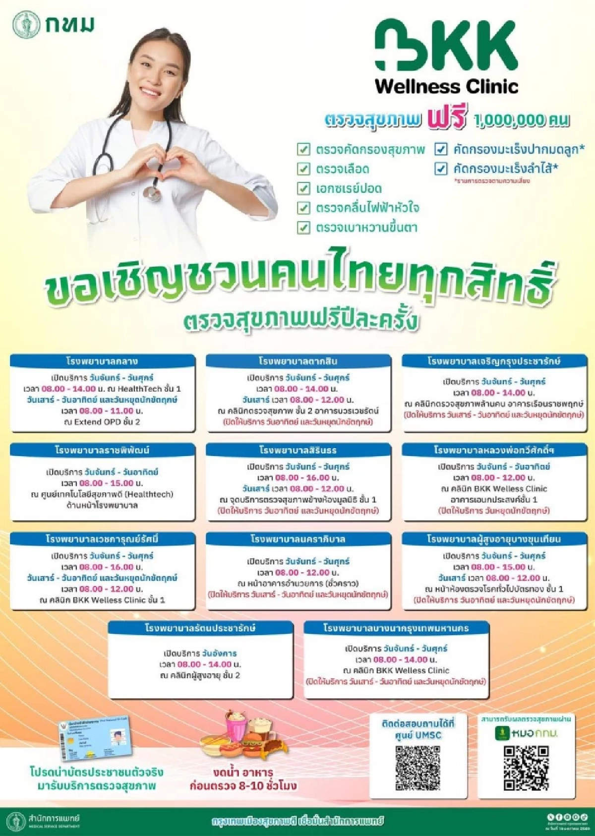 เช็ก กทม. เปิดตรวจสุขภาพฟรี 1 ล้านคน บุกเขตบางคอแหลม มี.ค. นี้
