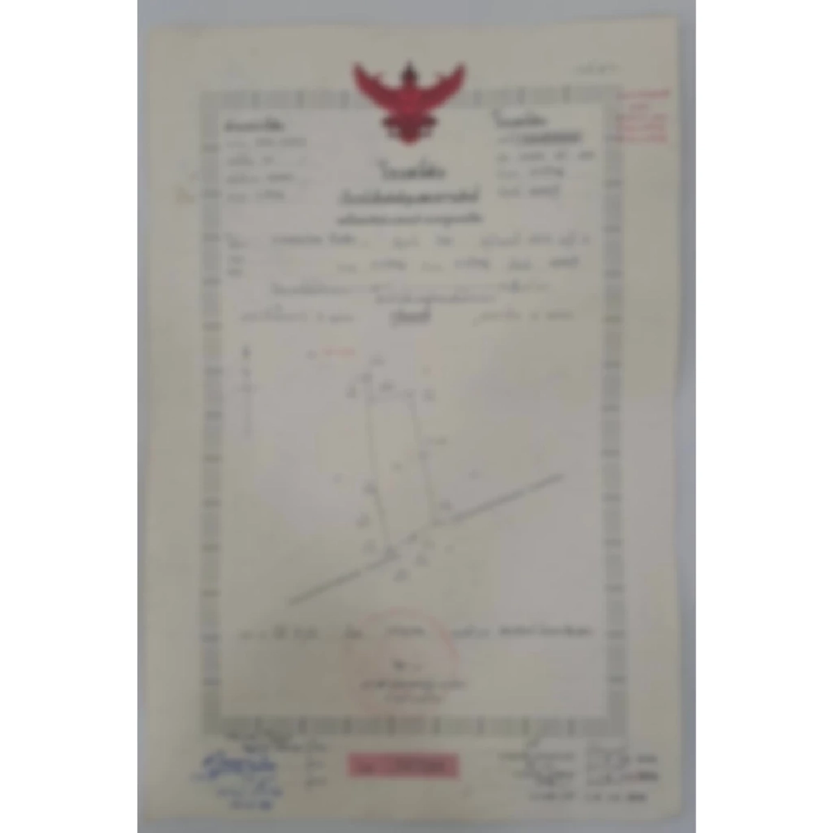 หนุ่มบางใหญ่ใจบุญ มอบมรดกที่ดิน 15 ไร่ 150 ล้านให้วัด