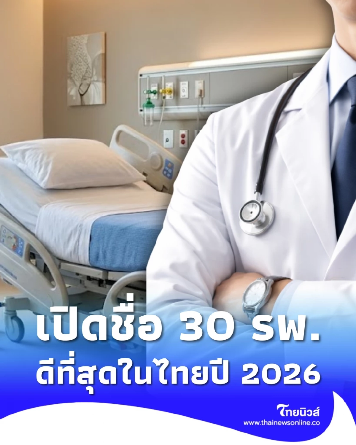 เปิด 30 อันดับโรงพยาบาล ได้รับการจัดอันดับดีที่สุดในไทย ปี 2026