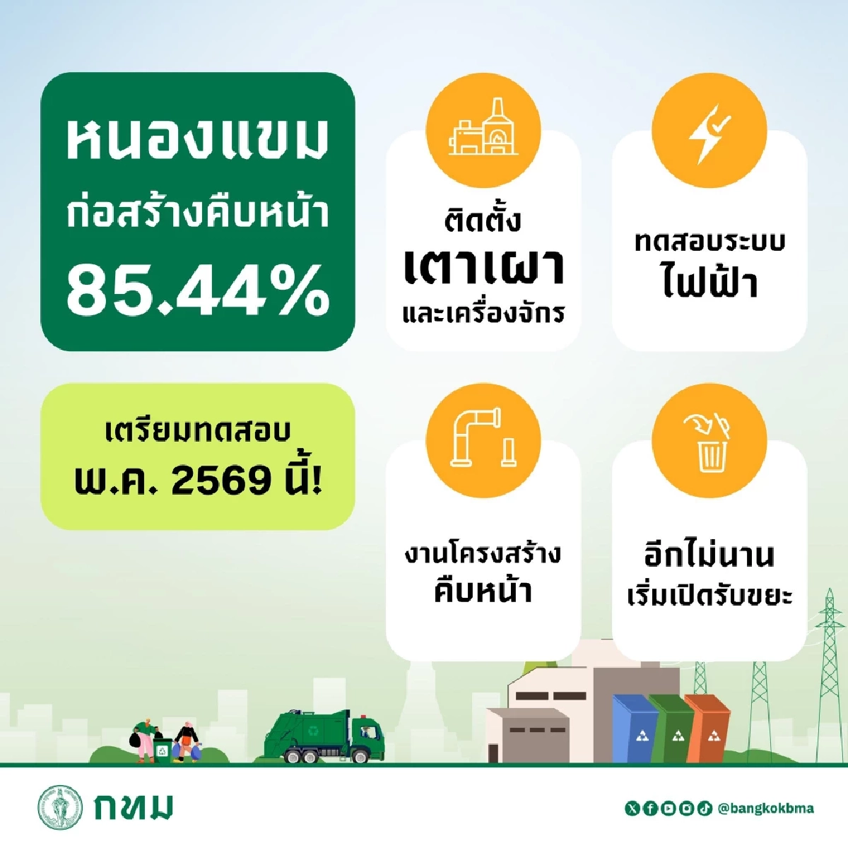 เปลี่ยนขยะเป็นไฟ โรงเผาขยะอ่อนนุชคืบหน้า 87% เตรียมเดินเครื่องปีนี้