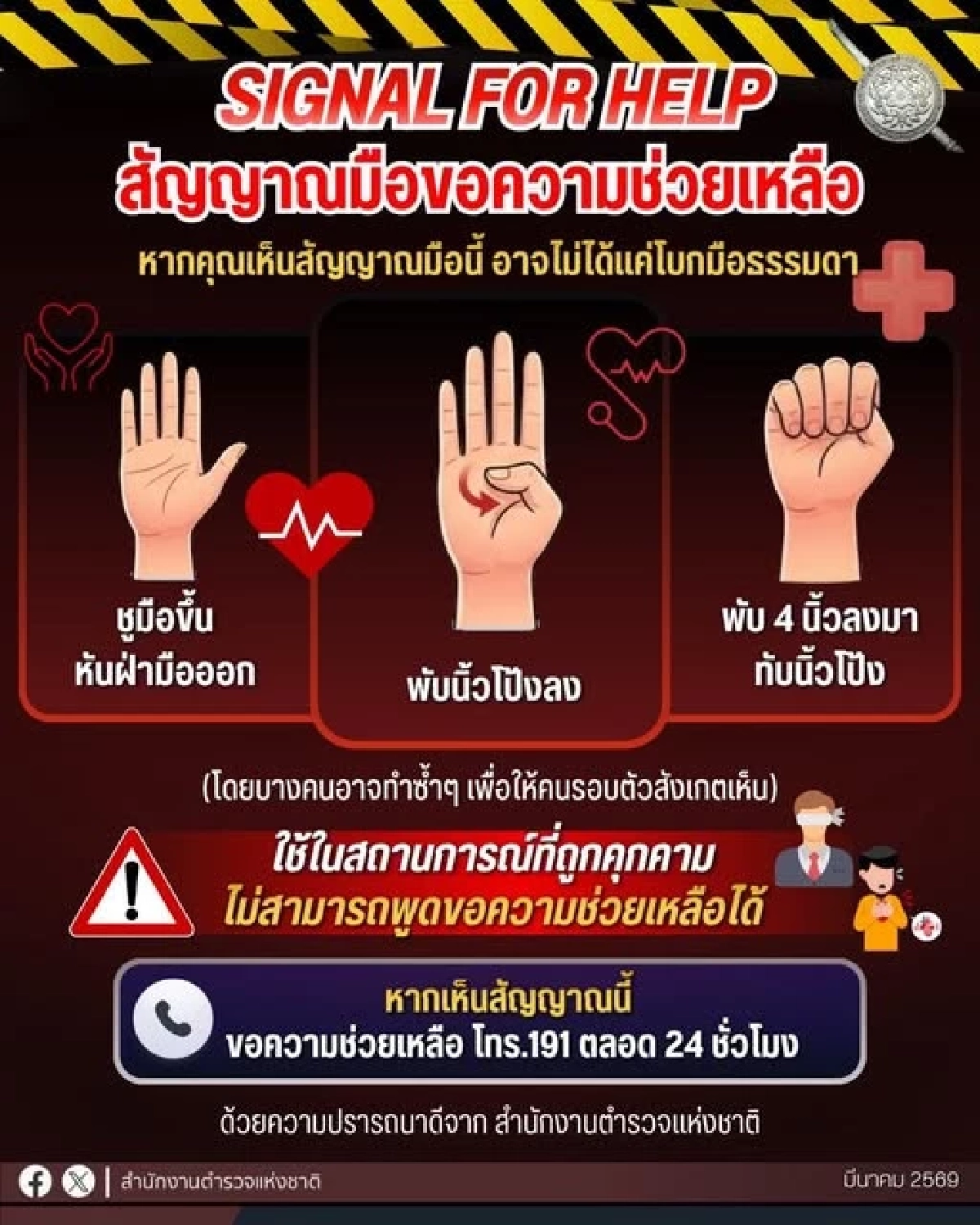 ห้ามมองข้าม SIGNAL FOR HELP สัญญาณมือขอความช่วยเหลือด่วน