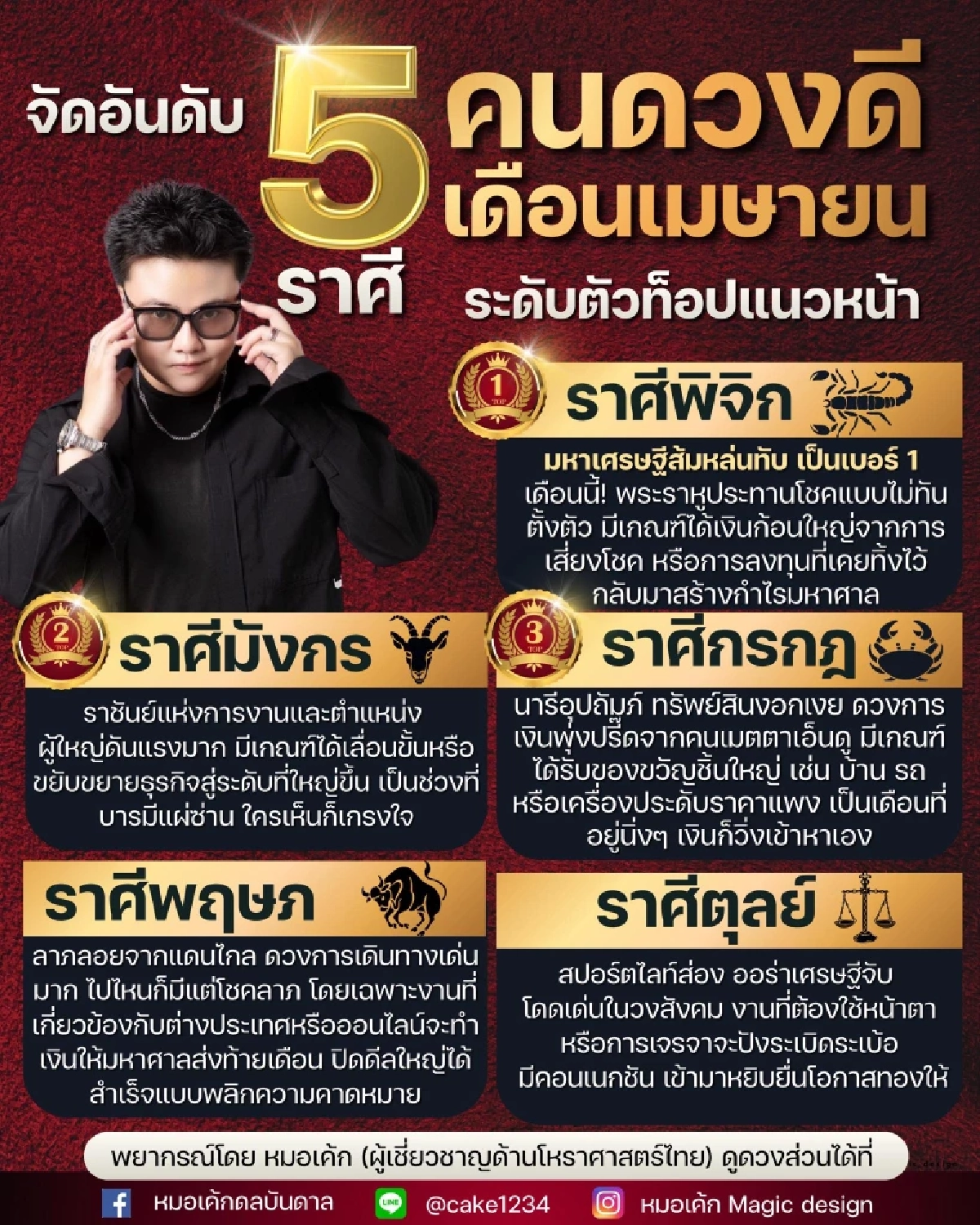 ดวงพุ่งสุดขีด อันดับ 5 ราศีตัวท็อป เม.ย. เงินมารัวๆ ระดับมหาเศรษฐี